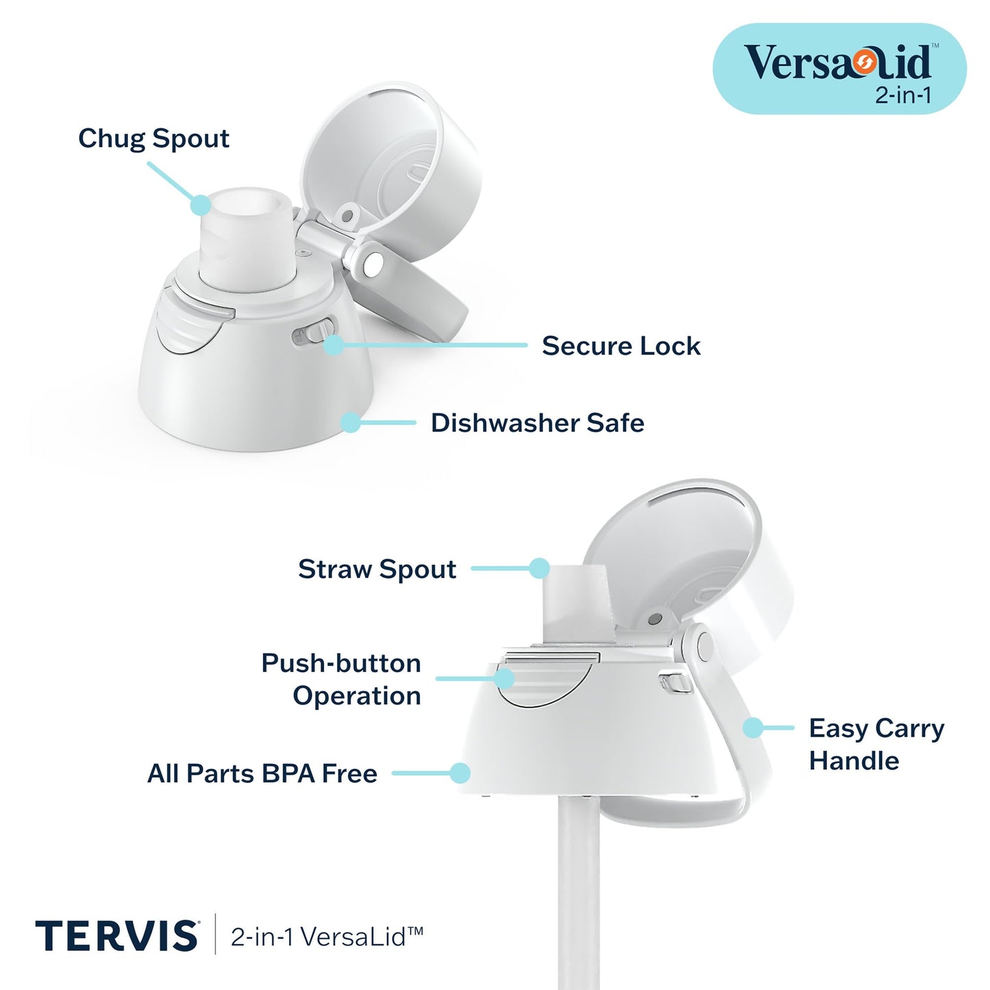 Tervis Venture Lite NFL Denver Broncos - Primary Logo Made in USA Double Walled Insulated Tumbler Travel Cup Keeps Drinks Cold & Hot, 24oz Water