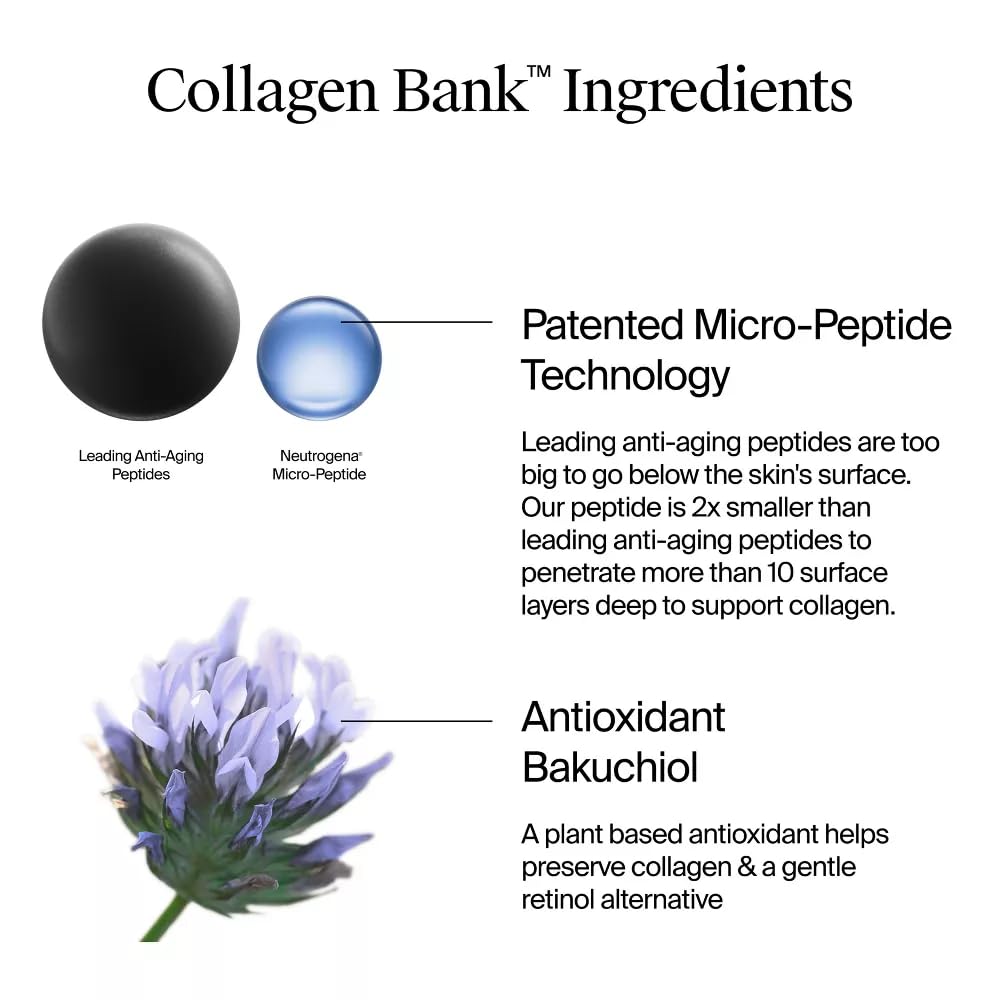 Neutrogena Collagen Bank Daily Face Moisturizer - 2 fl oz White