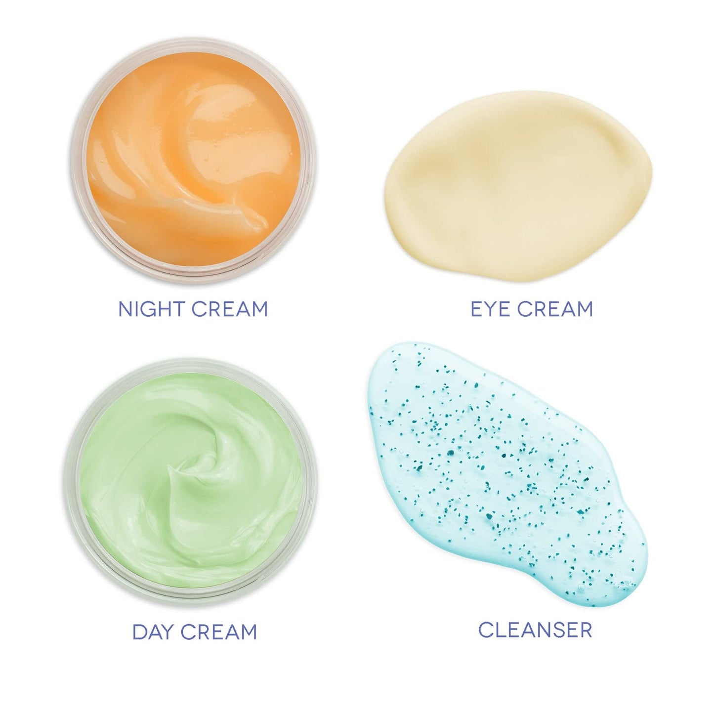 Earth To Skin Super Fruits Starter Set: Blueberry Exfoliating Cleanser (1.0 Fl Oz), Citrus Day Gel Cream (0.5 Fl Oz), Avocado Overnight Mask (0.5 Fl