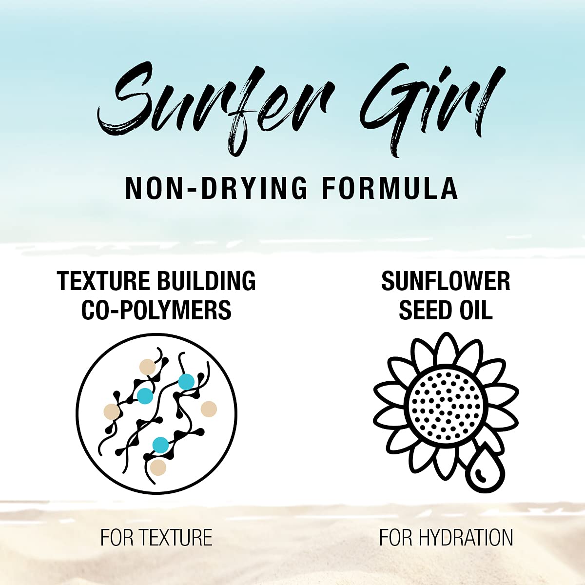 SexyHair Texture Surfer Girl Dry Texturizing Spray, 6.8 Oz | Maintains Natural Shine | Up to 24 Hour Humidity Resistance | All Hair Types Beauty and Personal Care SexyHair