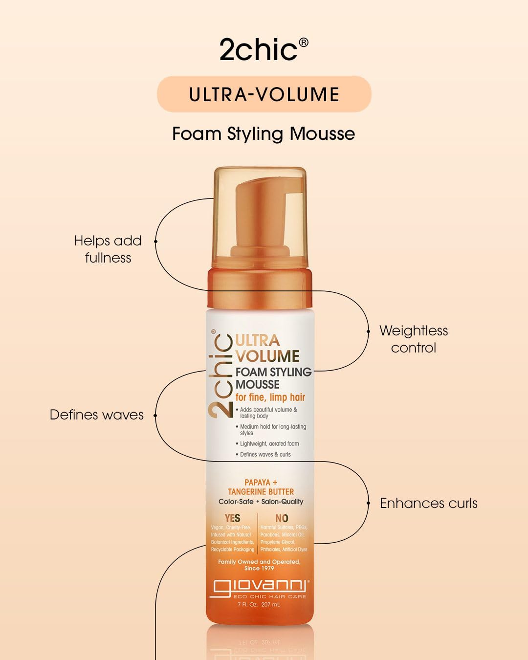 GIOVANNI 2Chic Ultra Volume Mousse for Fine & Thin Hair - Volumizing Hair Foam for Women & Men, Foaming Texture for Defining & Enhancing - Papaya