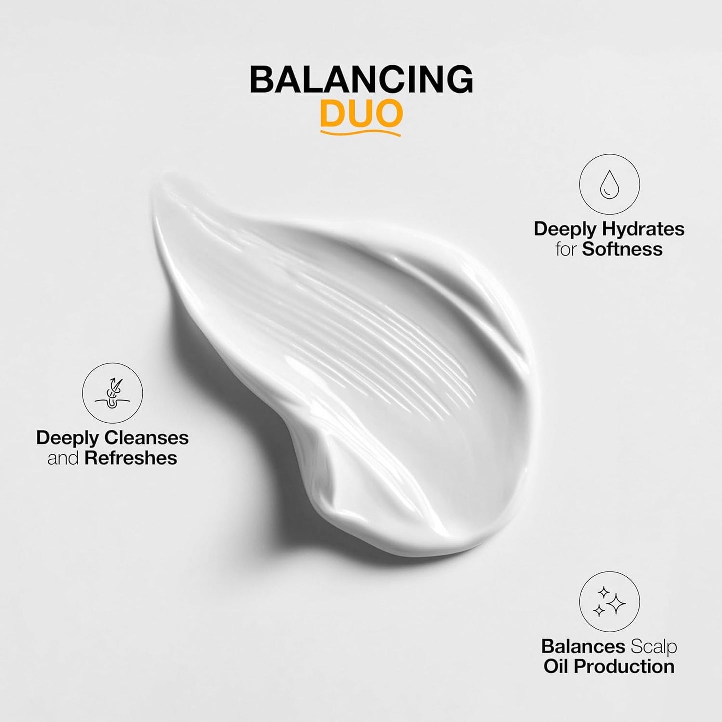 GK HAIR Global Keratin Balancing Shampoo and Conditioner 300ml Kit with Leave-In Cream 130ml | Moisturizing Hair Care Set for All Hair Types |