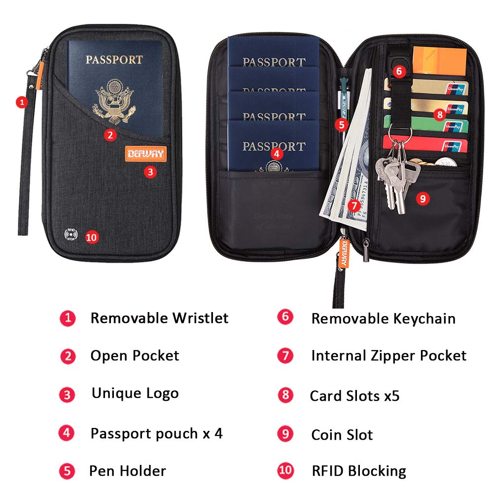 defway Family Passport Holder – RFID Blocking Travel Wallet for 4 Passports, Document Organizer & Travel Essentials for Men & Women, Black