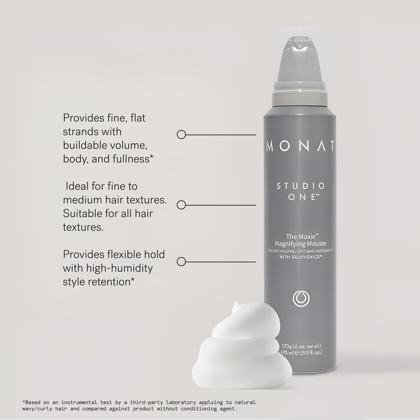 MONAT Studio One™ The Moxie™ Magnifying Mousse -Lightweight Hair Mousse, Long-Lasting Anti Frizz, Helps Create Voluminous Style w/Touchable Hold. Soft