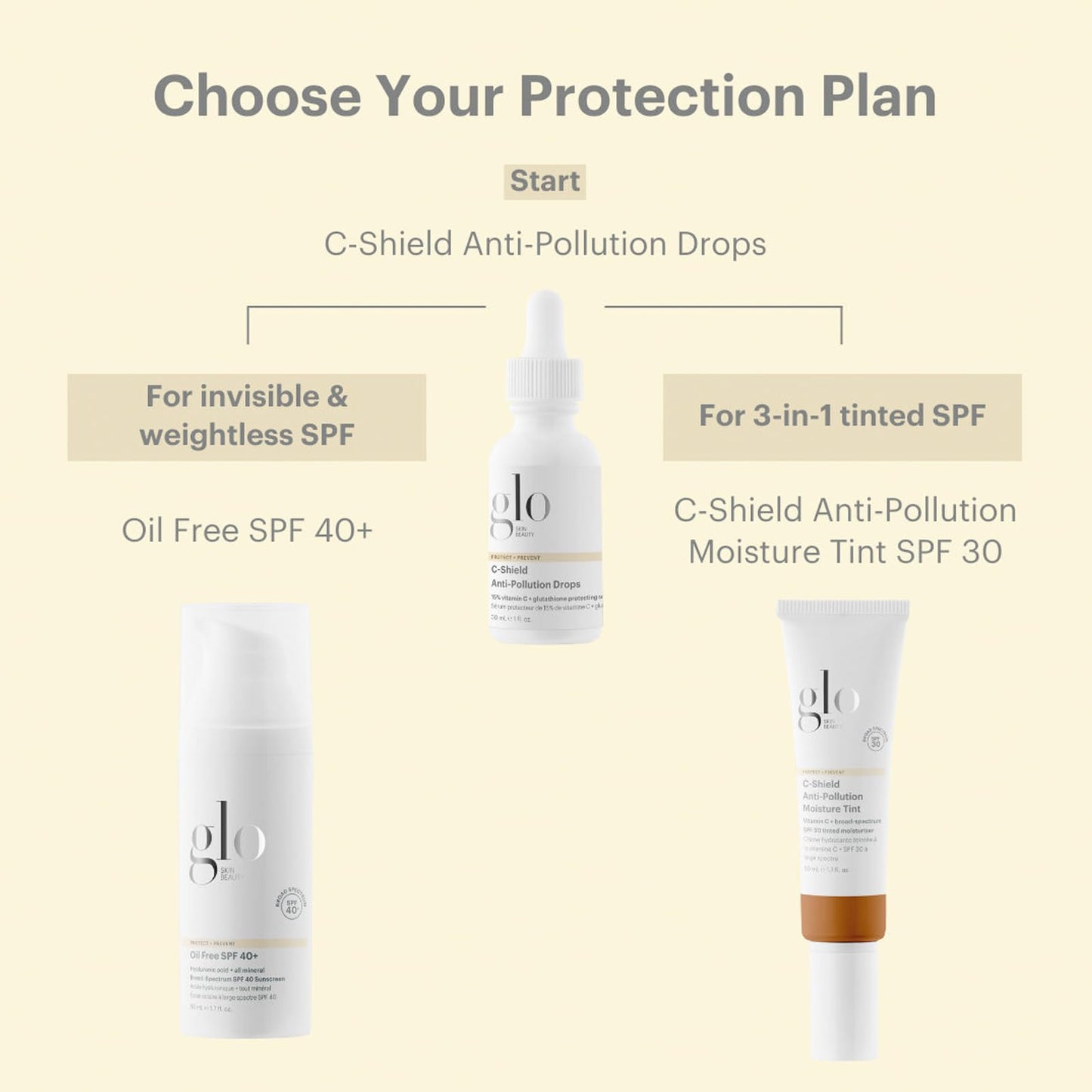 Glo Skin Beauty Oil Free SPF 40+ Hyaluronic Acid Infused All Mineral Sunscreen - Protect Against Sun Damage & Aging Environmental Skin Stressors