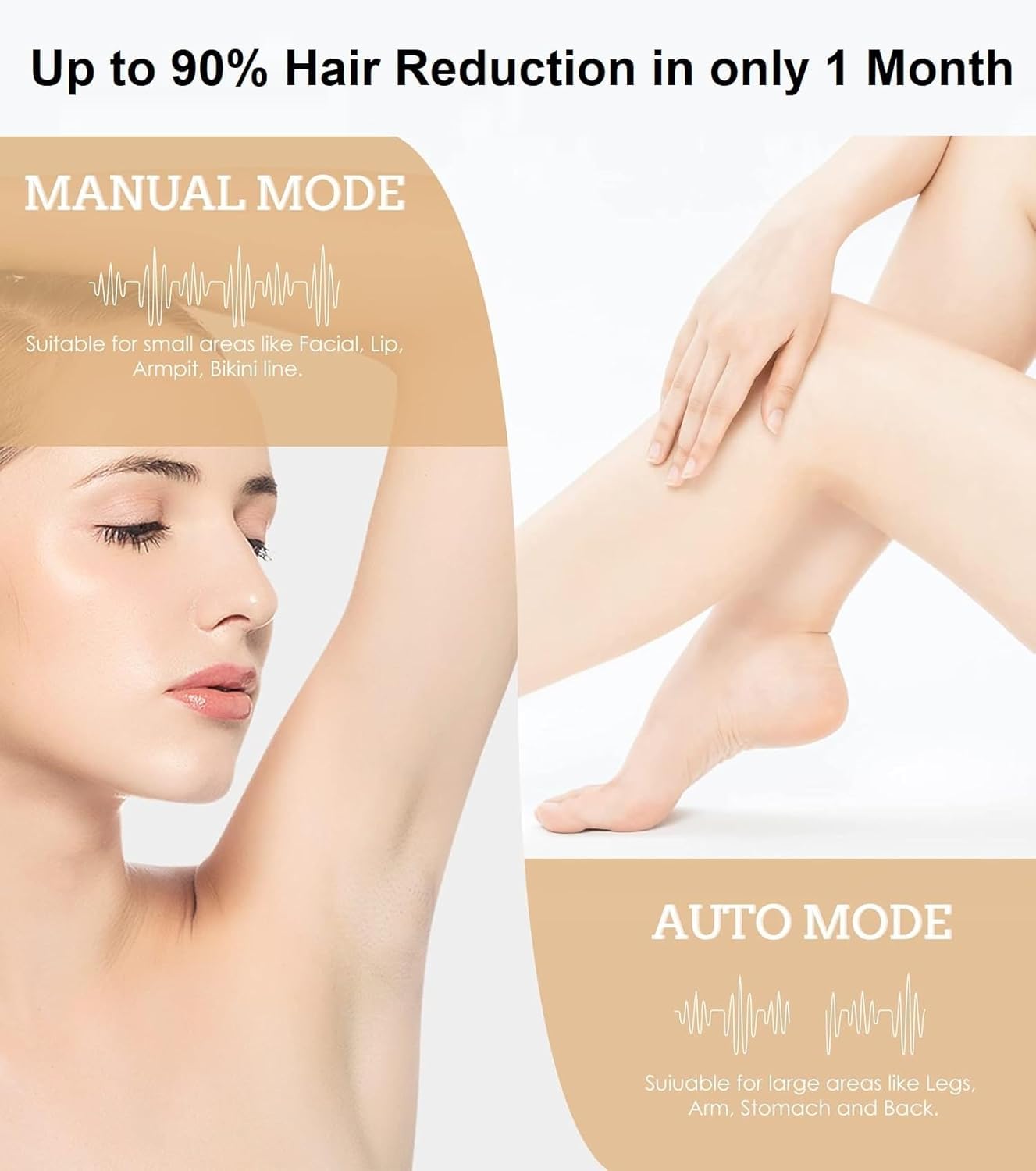 IPL Laser Hair Removal Device for Women and Men - Permanent Painless 90% Hair Reduction in 4 Weeks, Whole Body Use (Armpits, Bikini Line, Face, Legs Beauty and Personal Care Gransumr
