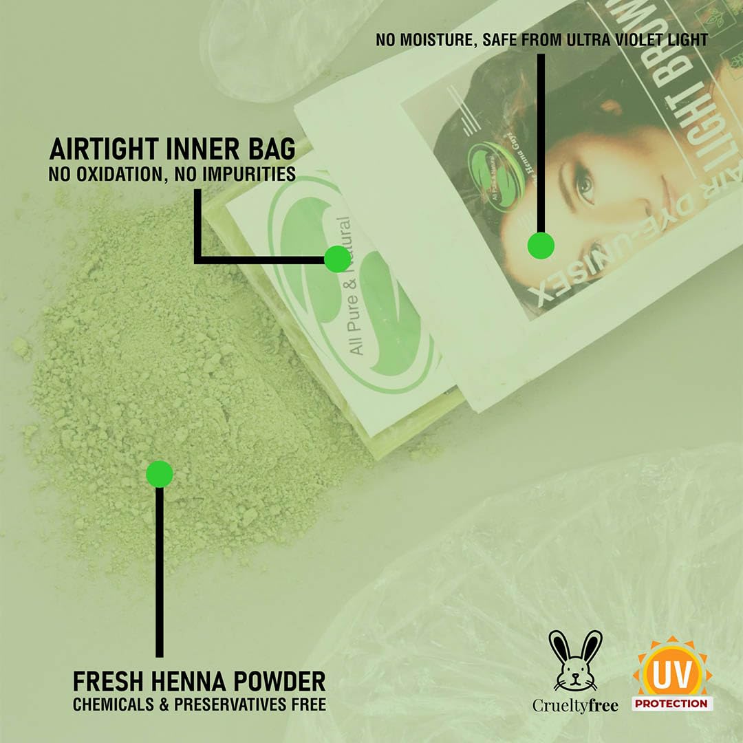 2 Packs Of Light Brown Henna Hair & Beard Color/Dye 100 Grams - Natural Hair Color, Plant-based Hair Dye - The Henna Guys