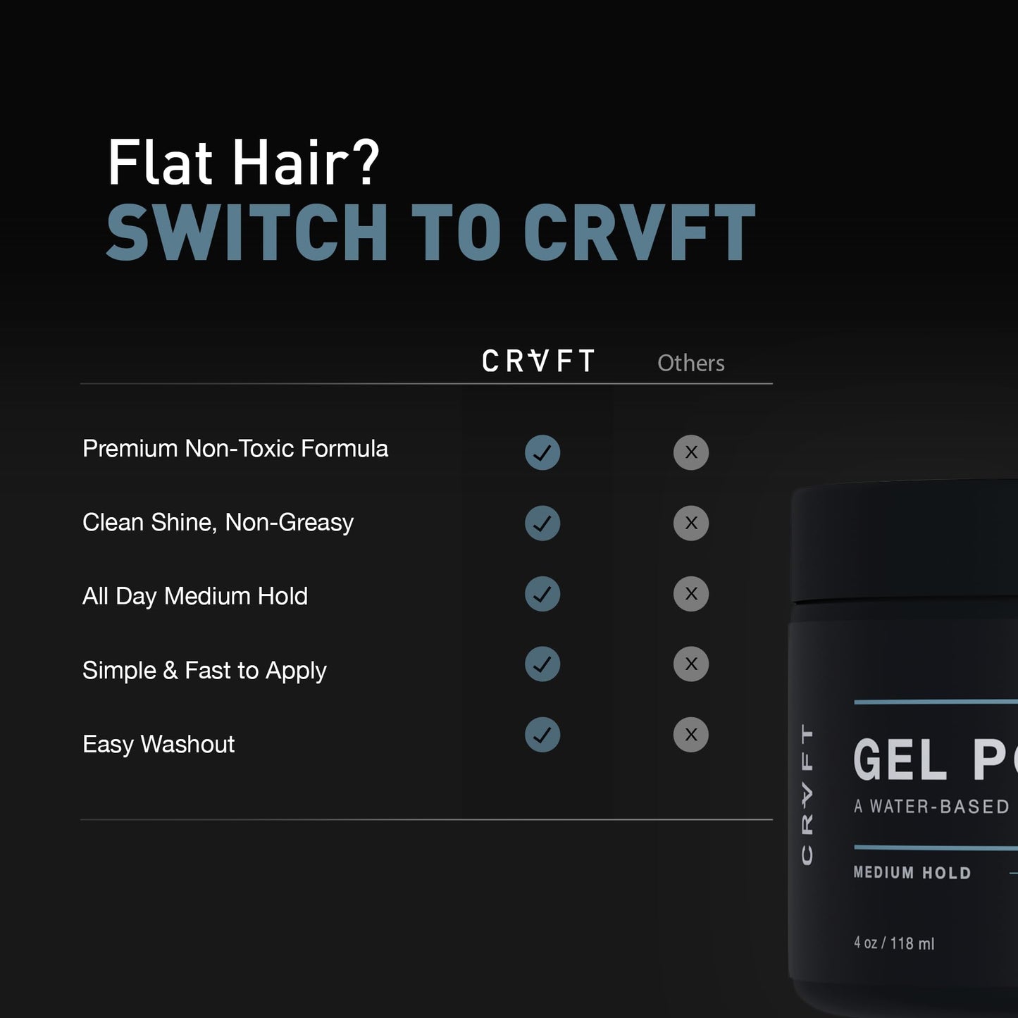 CRVFT Pomade 2oz - Semi-Matte Finish Shine - Original Hold Medium Strength (Gel) - Men’s Styling Product, Barber Approved - Water Based/Soluble - Boss