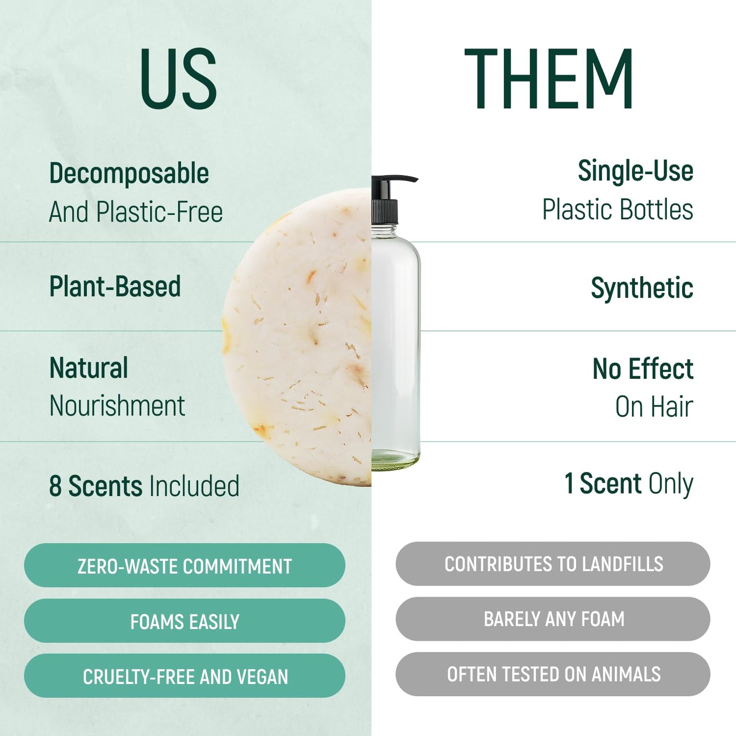 Solid Rice Protein Water Shampoo & Conditioner Hair Soap - Shampoo and Conditioner Bars For Hair With All Natural Plant Based Essential Oils And Zero