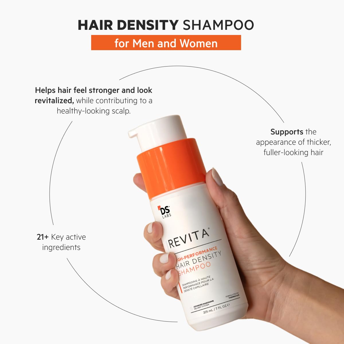 DS Labs For Men & Women Revita Shampoo & Conditioner Kit - Two-Step Scalp Care System for Fuller-Looking, Volumized Hair, Lightweight Hydration