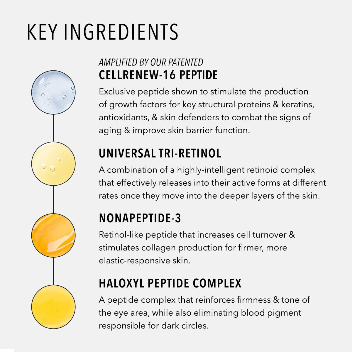 HydroPeptide Retinol Eye Renewal Lifting & Firming Eye Balm with 0.65% Universal Tri-Retinol Complex Peptide Solution, 0.5 Ounce