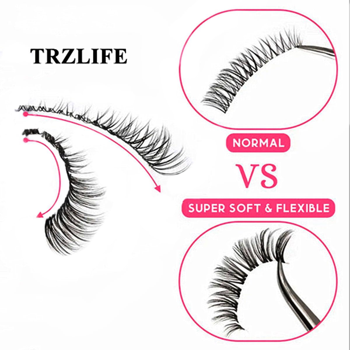 TRZLIFE Eyelash Clusters, 72 PCS DIY Individual Lash Extension Create Personal Eyelash Style Easily Super Natural and Comfortable Clear Band