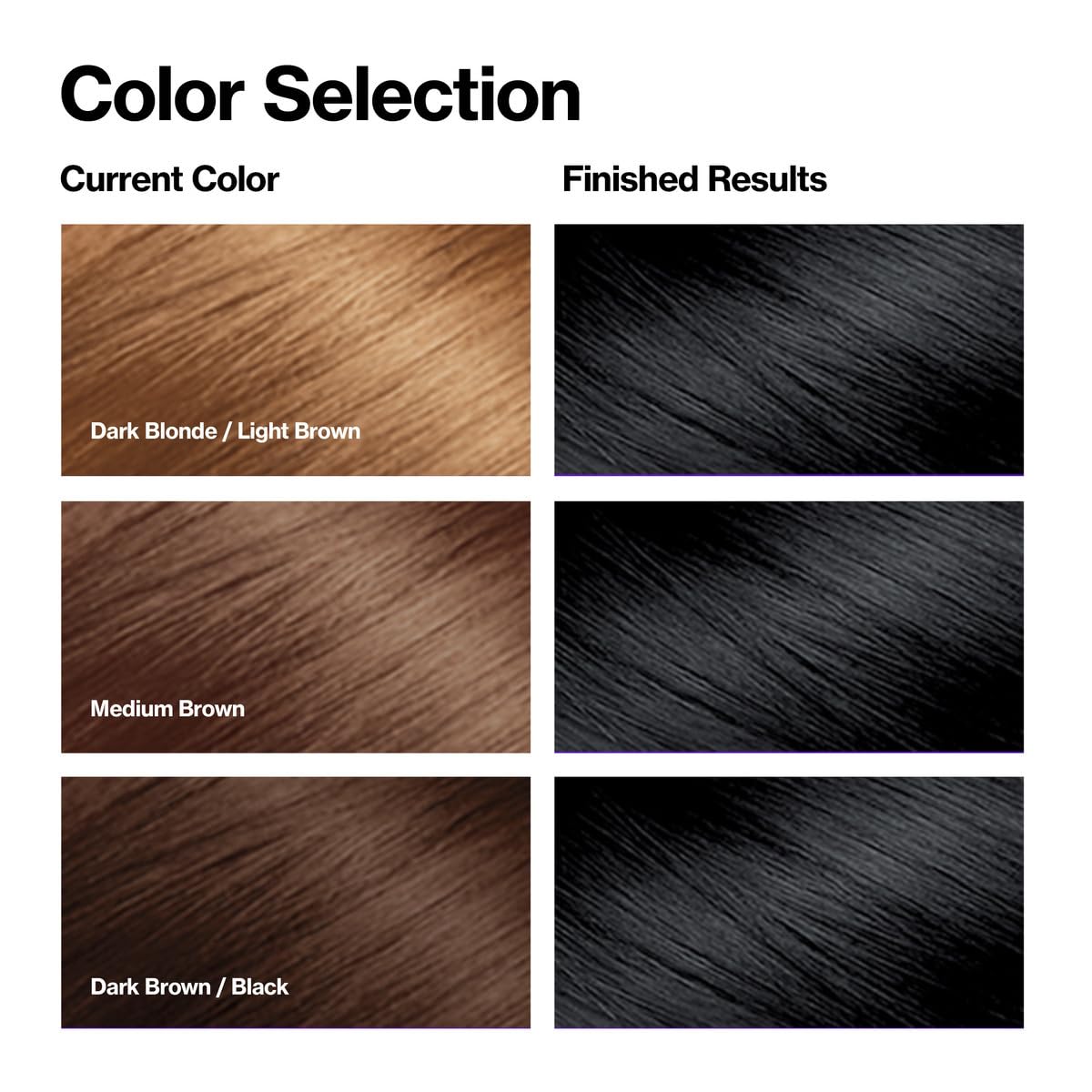 Revlon Permanent Hair Color, Permanent Hair Dye, Colorsilk with 100% Gray Coverage, Ammonia-Free, Keratin and Amino Acids, 10 Black, 4.4 Oz (Pack