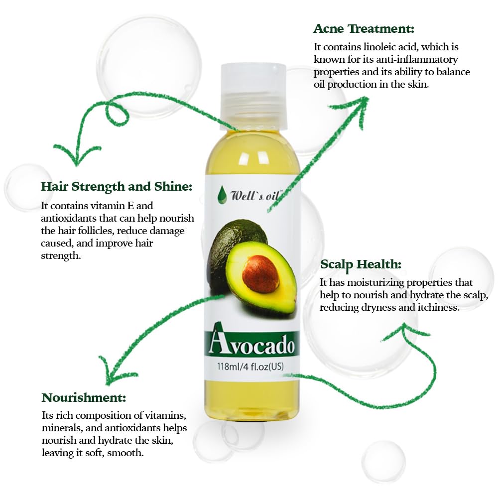 Well's Oil AVOCADO OIL | 4oz(118ml) | All-Natural | For Hair + Skin + Nails | Refined, Cold Pressed | Nutrient Rich and Hydrating