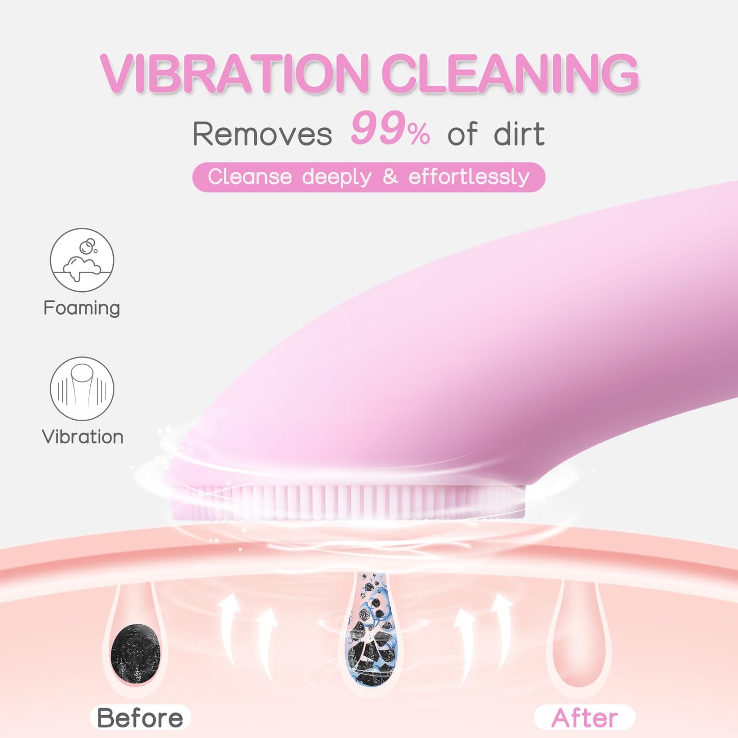 PRITECH Facial Cleansing Brush, Rechargeable Silicone Face Scrubber with Heat Massage End, Vibrating Exfoliator Scrubber for Deep Cleaning, Waterproof Beauty and Personal Care PRITECH