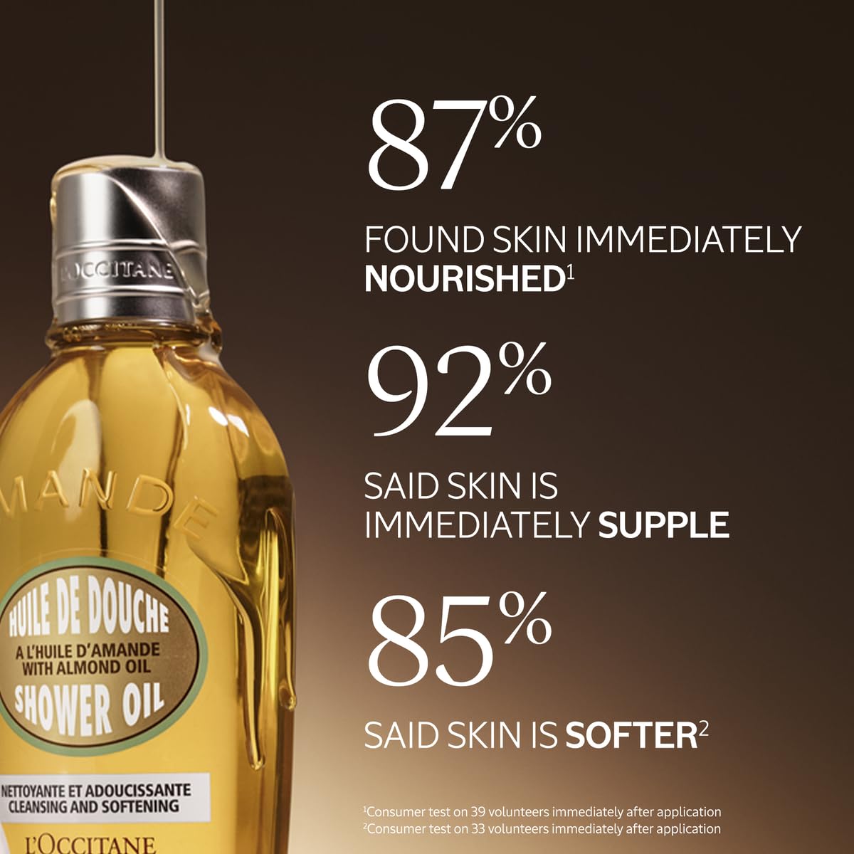 L'OCCITANE Cleansing & Softening Almond Shower Oil. 8.40 fl oz