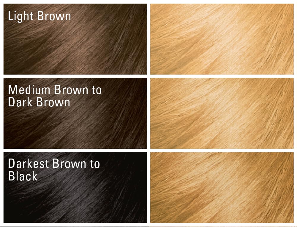 SoftSheen-Carson Dark and Lovely Fade Resist Rich Conditioning Hair Color,Permanent Hair Color,Up To 100 percent Gray Coverage,Brilliant Shine