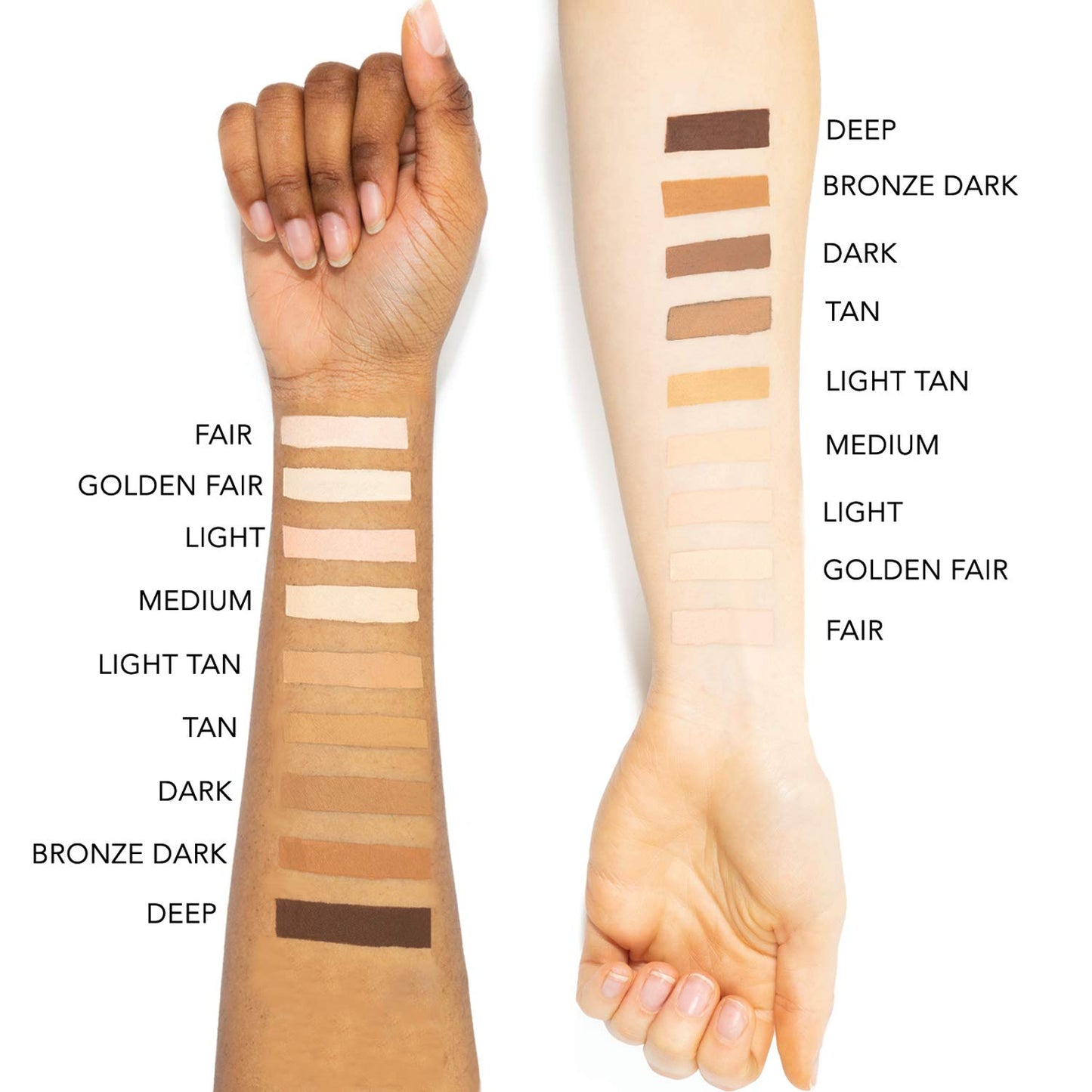 Waterproof Concealer Cream, Full Coverage Waterproof Makeup, Color Match Promise by Dermaflage, 6g