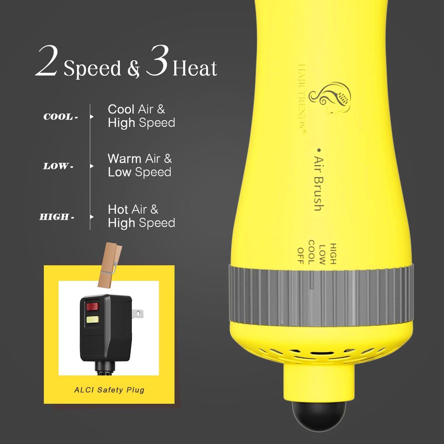 Auto Dual Voltage Hair Dryer Brush with European Travel Plug Beauty and Personal Care Hair trends