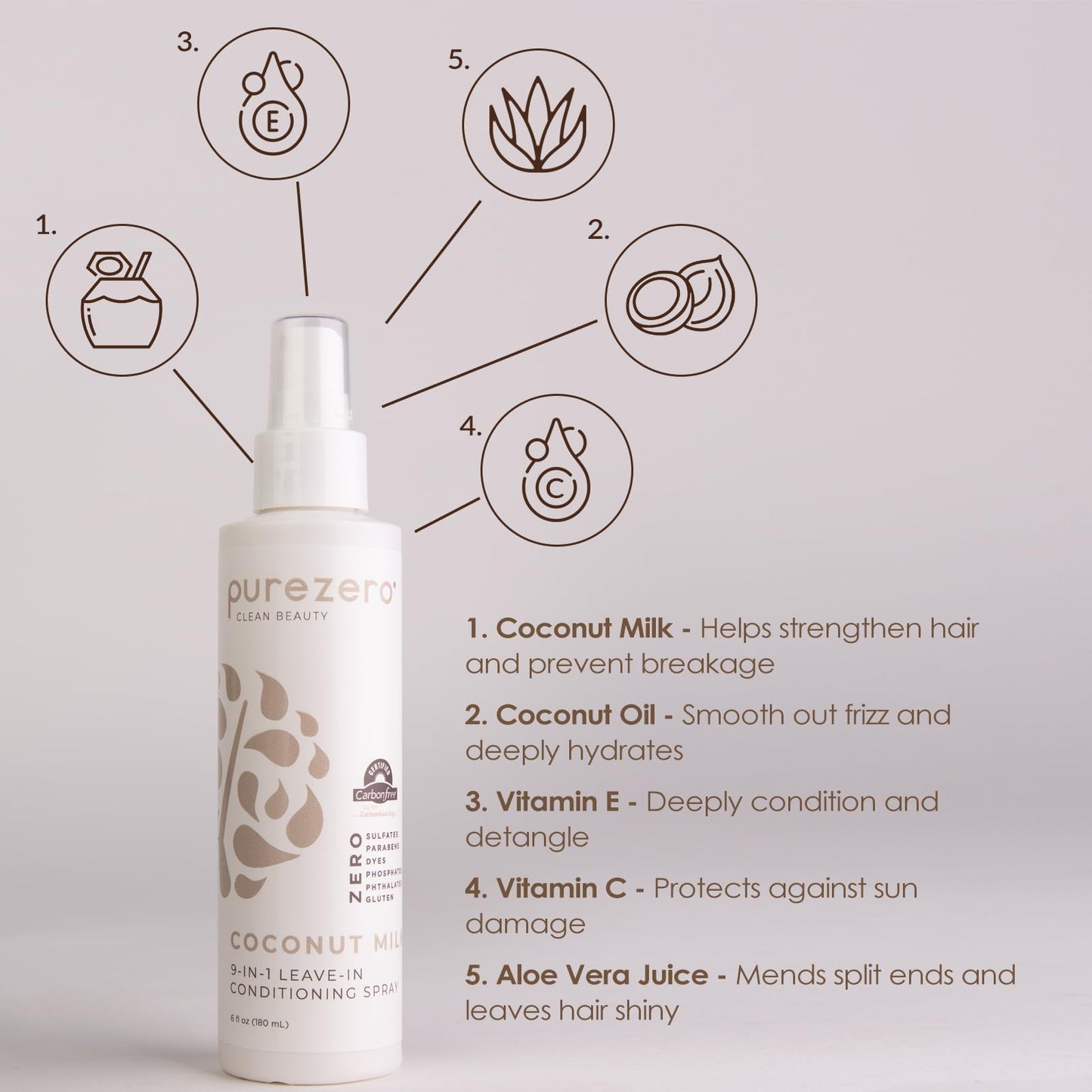 Purezero 9-in-1 Leave-In Conditioner Spray 6 oz - Multi-Action Hair Treatment for Moisture, Detangling, Frizz Control, Heat Protection, and Shine