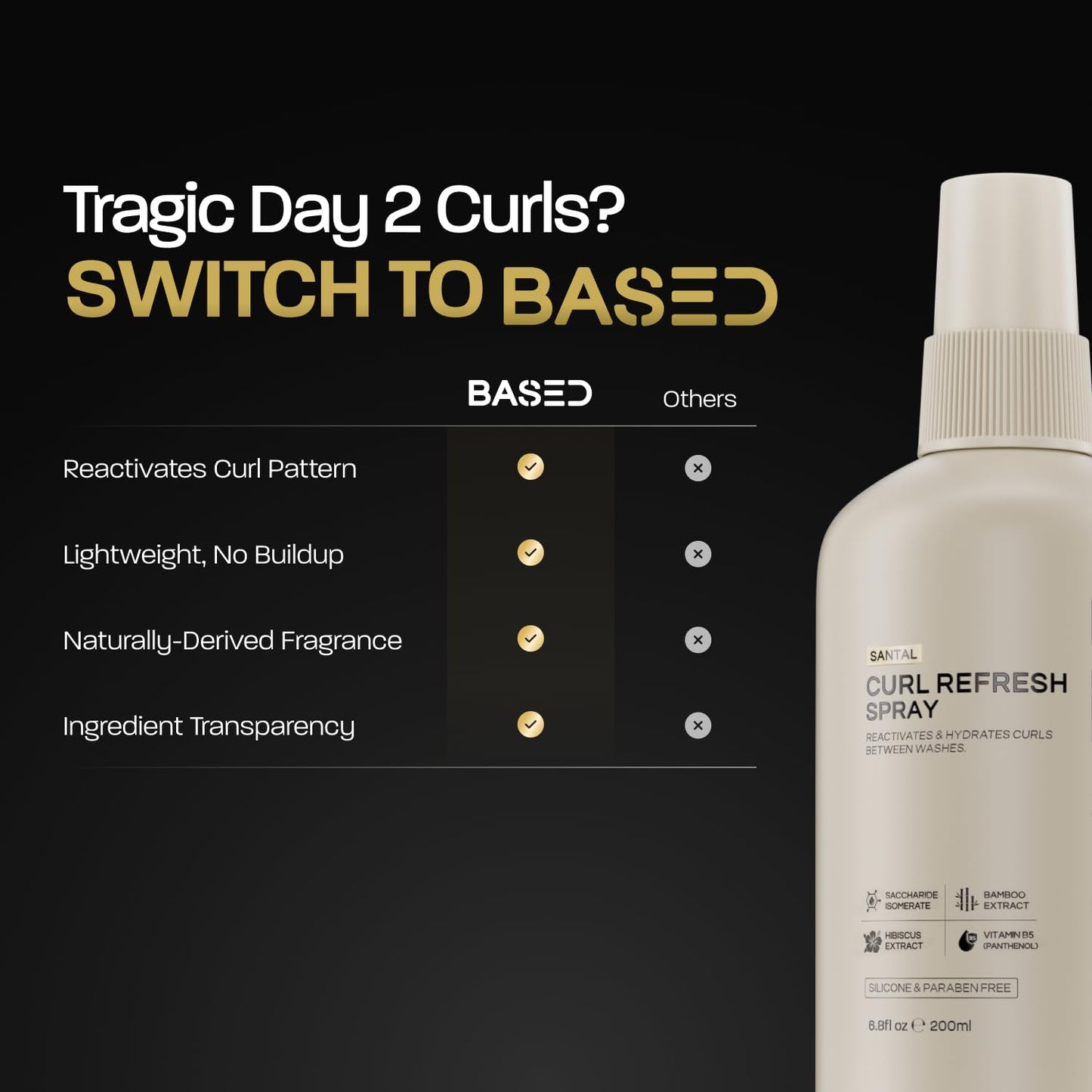 BASED Curl Refresh Spray - Instantly Refresh & Define Curls Without Buildup - Lightweight Hydrating Formula with Bamboo & Hibiscus Extract Beauty and Personal Care BASED BODYWORKS