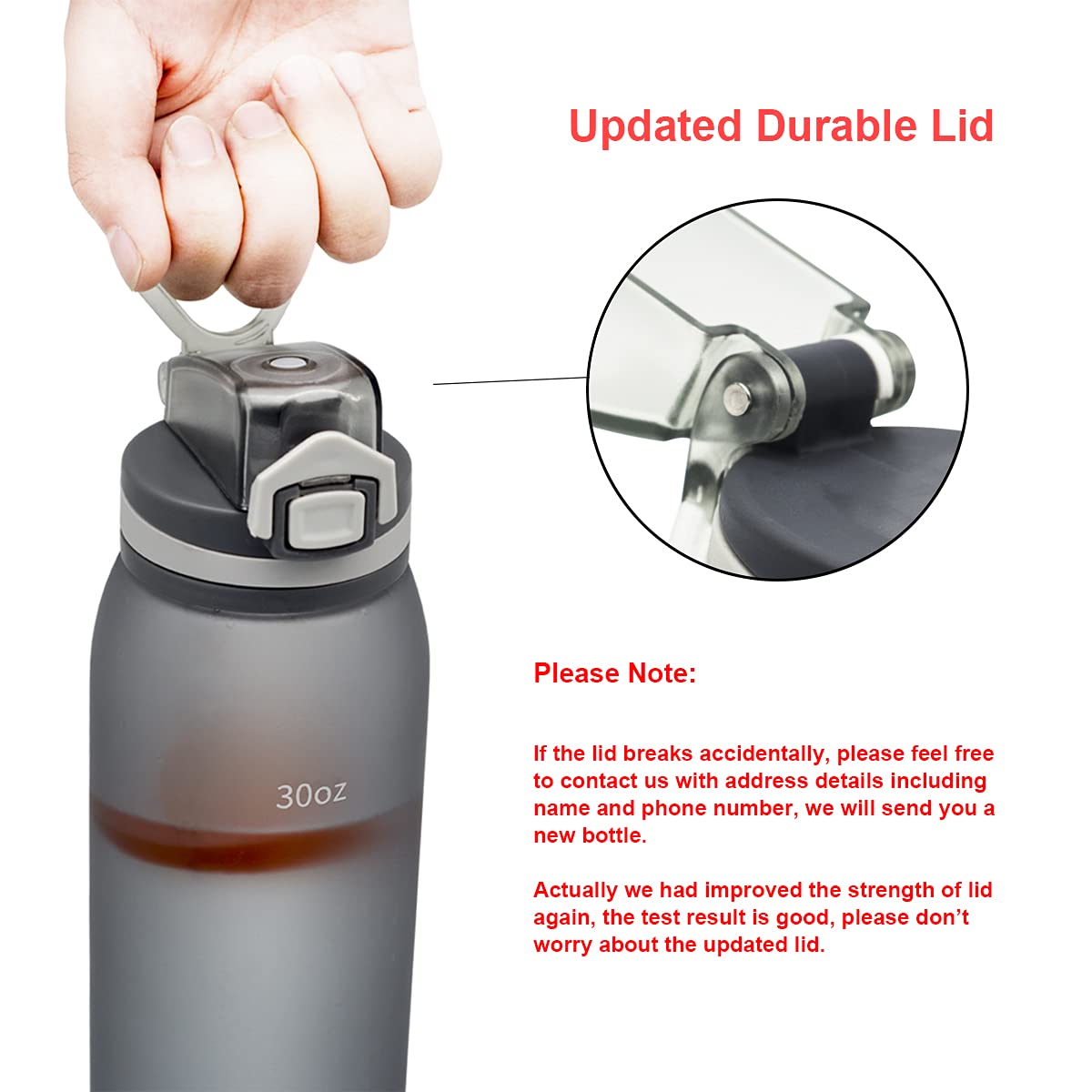 Teentumn 30oz Sport Water Bottle with Time Markers, Large Durable Gym Plastic Bottle Tritan BPA Free for Fitness, Outdoor Enthusiasts, Leakproof Gray