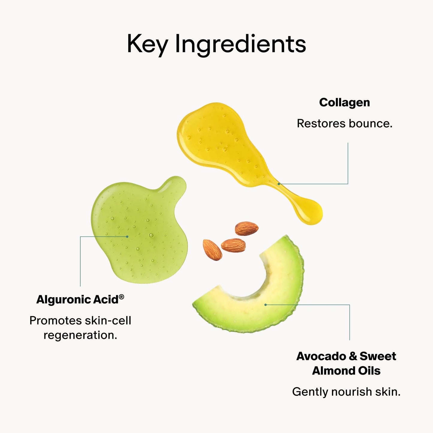 Algenist GENIUS Ultimate Anti-Aging Melting Facial Cleanser - Milky Cleanser + Makeup Remover with Avocado Oil, Alguronic Acid and Microalgae Oil