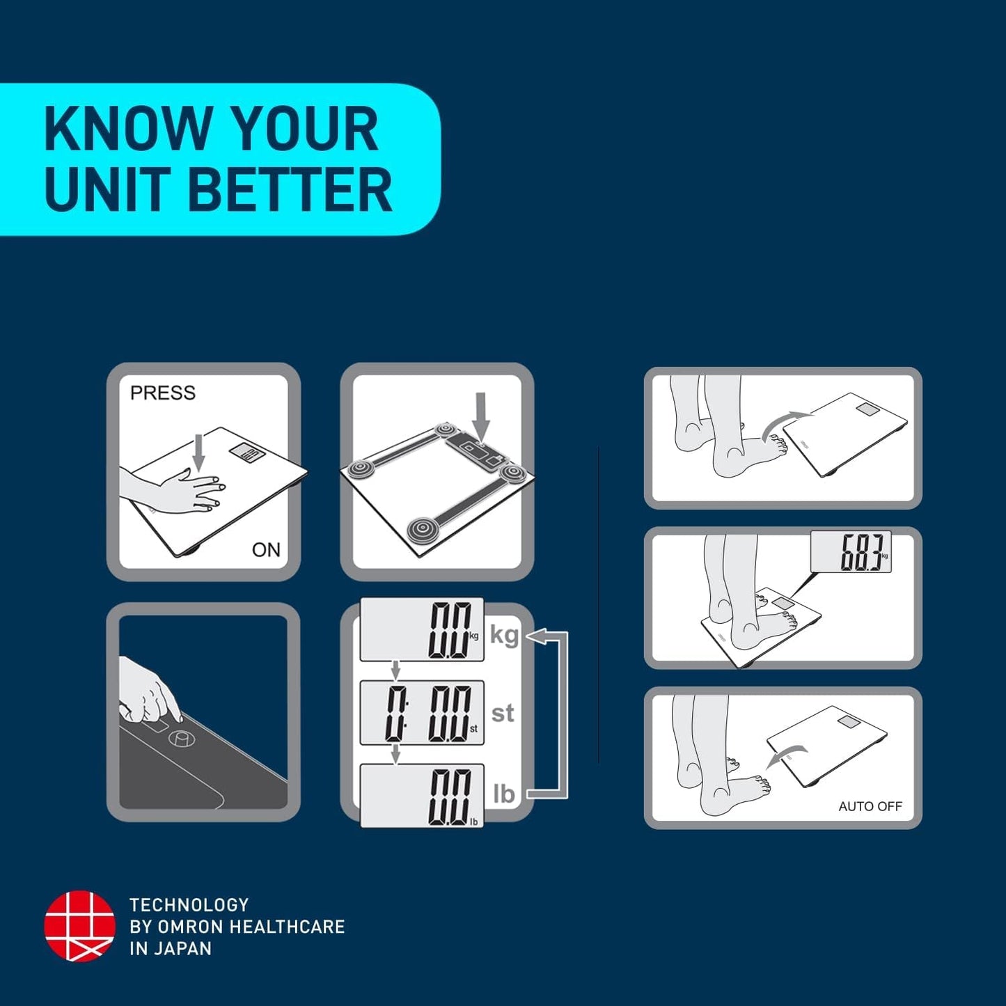 OMRON Pèse-personne numérique HN289 Noir