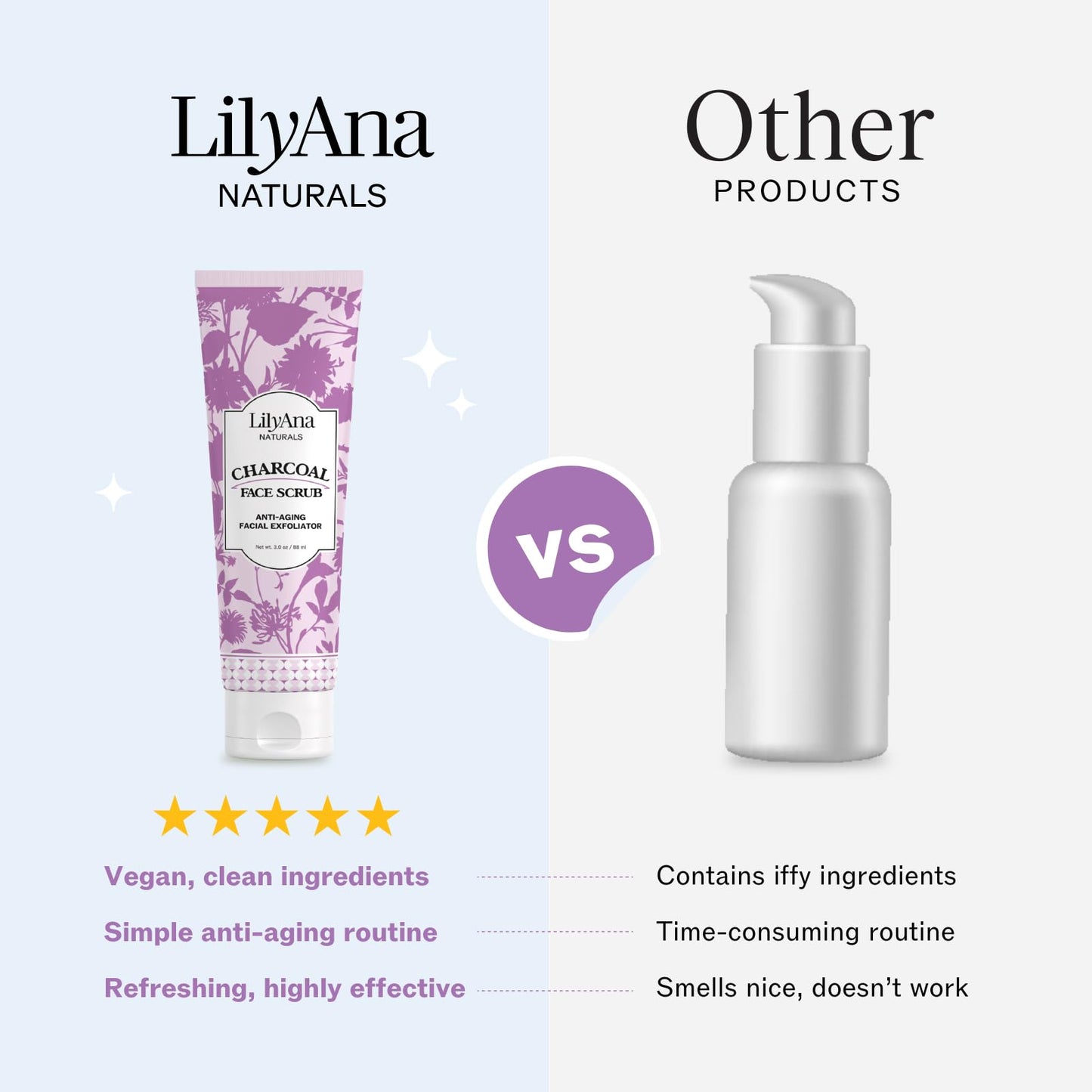 LilyAna Naturals Charcoal Face Scrub - Facial Exfoliator - Microdermabrasion Scrub - Facial Skin Care Products for Women and Men - Lavender and Tea