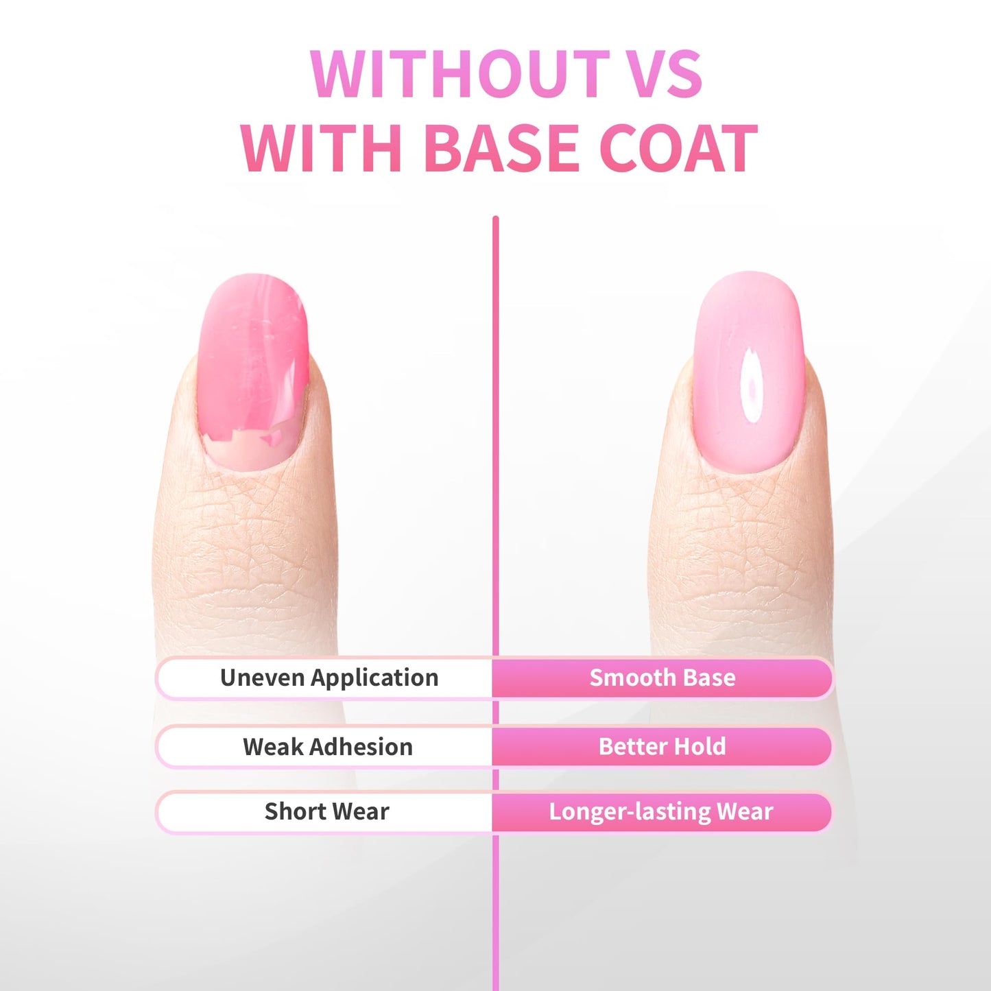 iGel Beauty Gel Base Coat - 2 Pack, Soak-Off UV/LED Gel Polish Base, Long-Lasting Adhesion, Chip-Resistant Foundation for Gel Nails, 0.5 oz (15mL) Beauty & Personal Care iGel Beauty