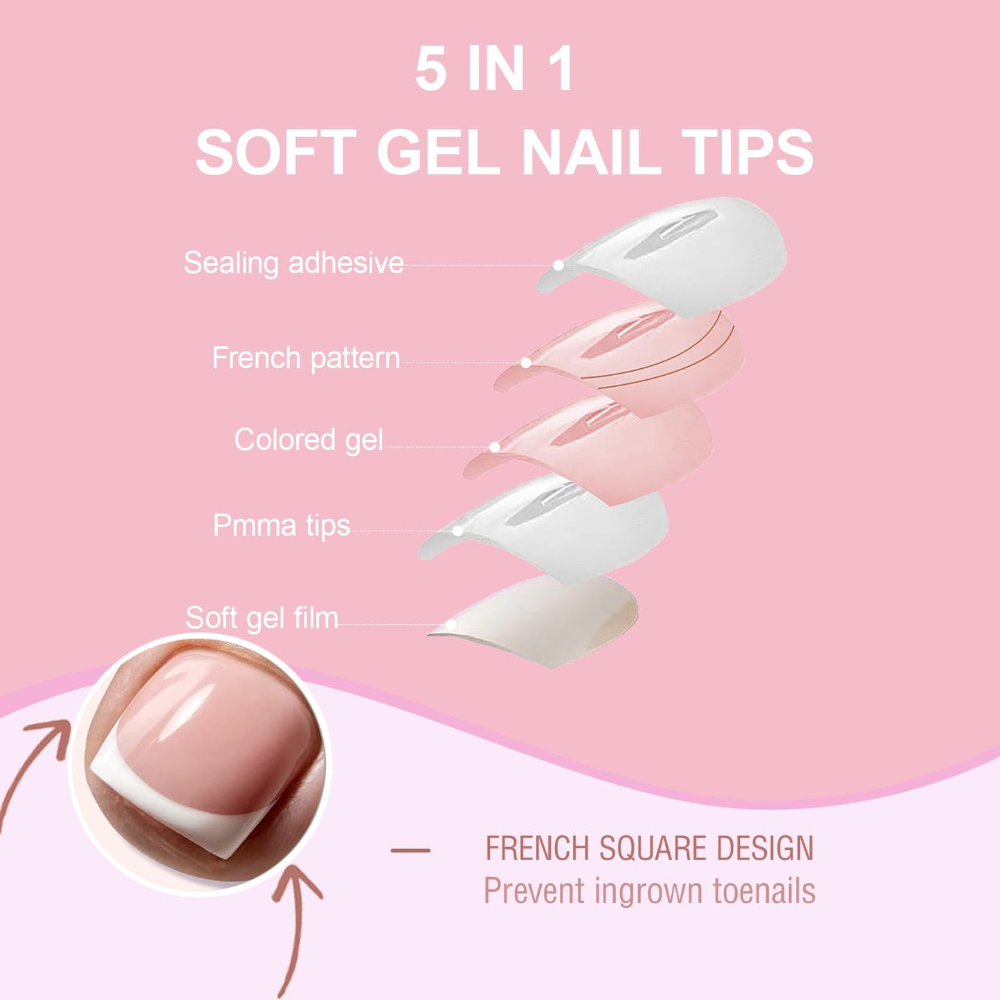 Toe Nail Press Ons, French Tips Toe Press On Nails, 150pcs Square Pre-Designed Soft Gel Thick False Toenail Extension, Berry Pink Full Cover Acrylic Beauty and Personal Care SWETIDY