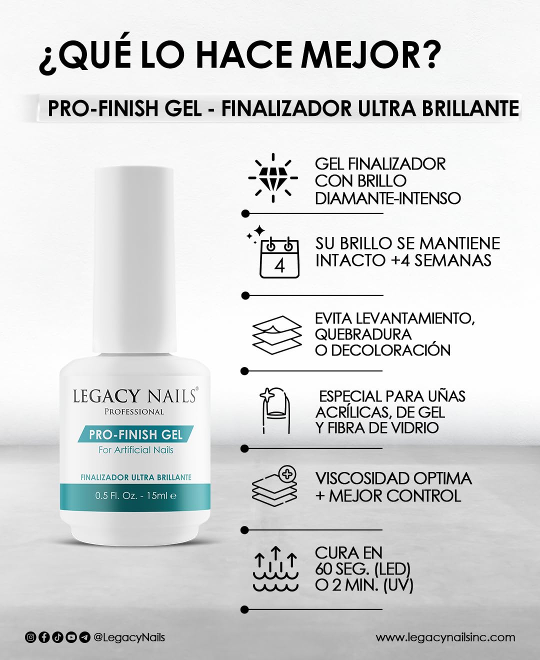 Legacy Nails Professional PRO FINISH GEL 0.5oz - High-Gloss Acrylic Nail Sealer for Long-Lasting Shine - Quick-Dry Formula, Scratch Resistant Beauty & Personal Care LEGACY NAILS