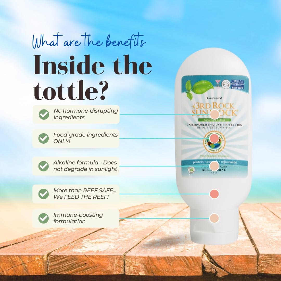3rd Rock Essentials | Sunblock® SunScreen Lotion SPF 35+ | All Natural Organic Zinc Unscented Sunscreen for Sun Protection | All Natural Personal Care