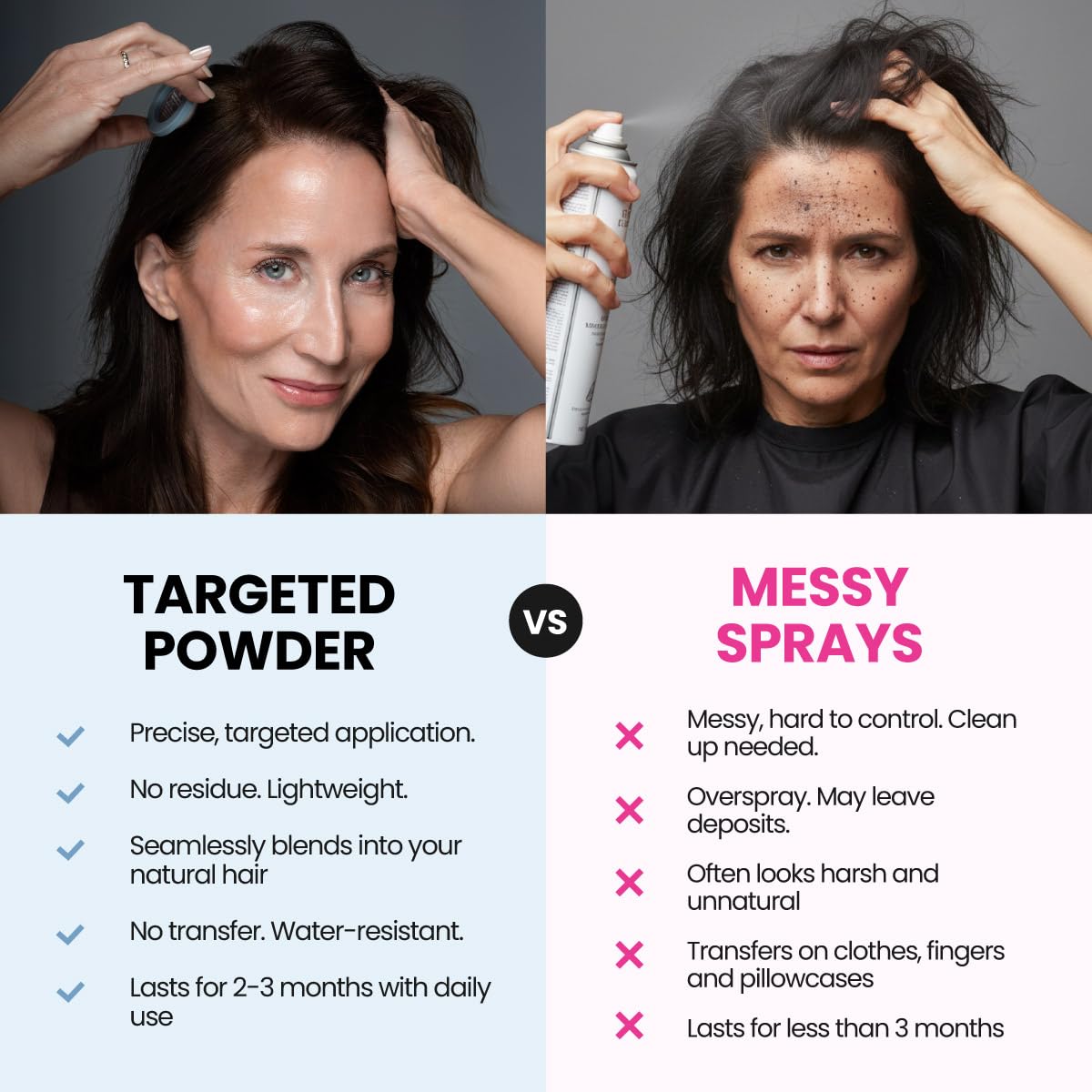 Prime Prometics Instant Coverage Hairline Powder for Mature Women - Covers Grays, Roots & Thinning Areas - Water & Sweat-Resistant - Natural Beauty and Personal Care PRIME PROMETICS