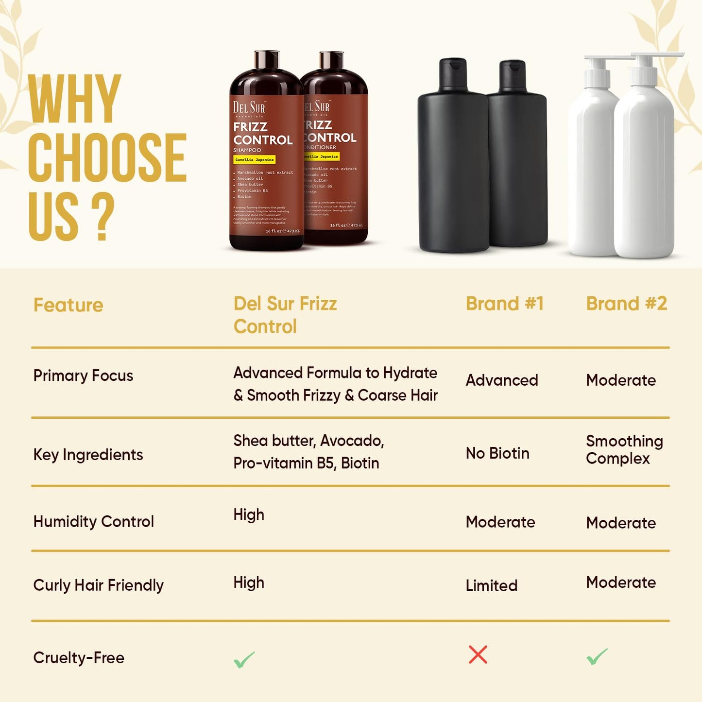 DEL SUR Frizz Control Shampoo and Conditioner Set | 16 fl oz Each | with Camellia Japonica, Shea Butter & Avocado Oil | Smoothing & Anti Frizz