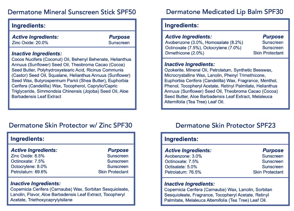 Dermatone Outdoor Protection Gift Pack | Contains 4 of our Sunscreen, Skin Protection Products | Classic Tin, Z-Cote, Mineral Sunscreen Stick & 2