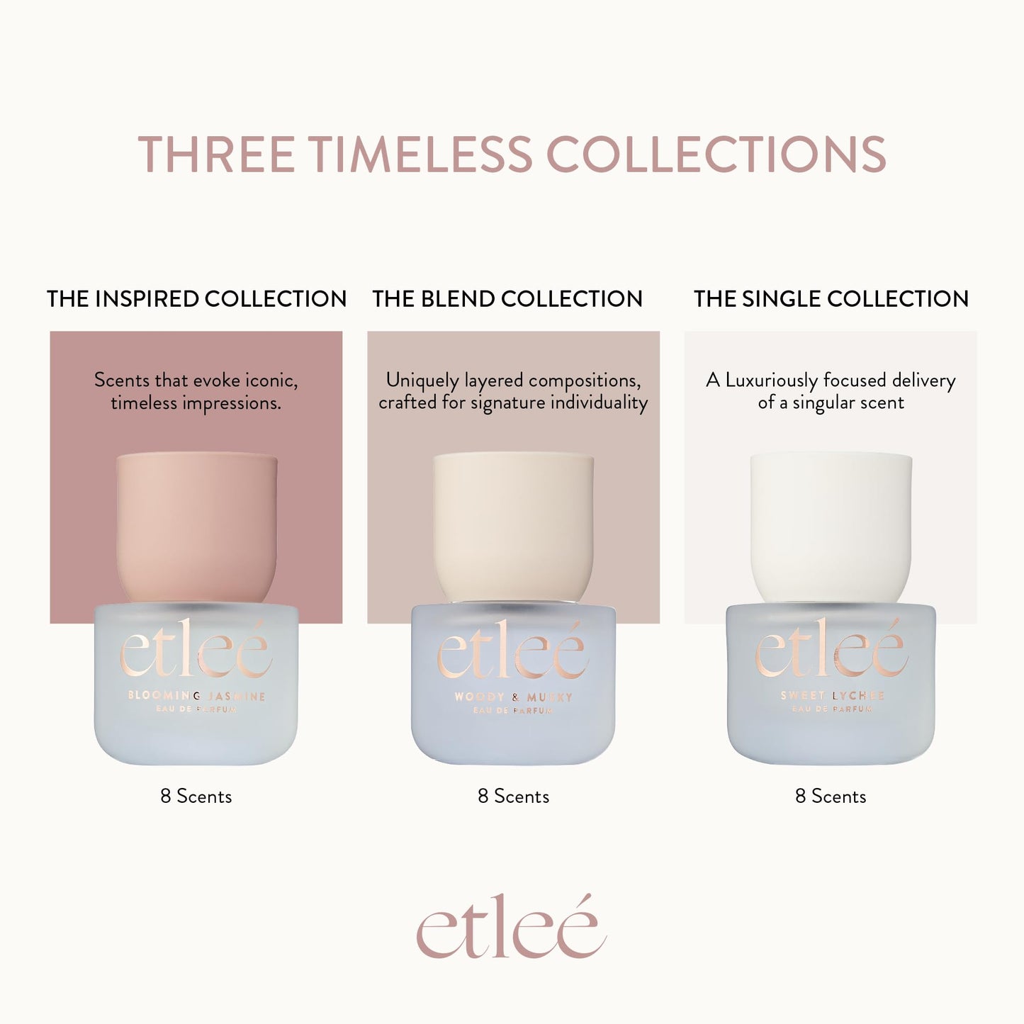 ETLEÉ Toasted Vanilla Eau de Parfum 1.01oz, Woody Musky Long Lasting Perfume With Amber, Bergamot, Black Pepper, Sandalwood & Orchid, Layerable Luxury Beauty & Personal Care ETLEÉ