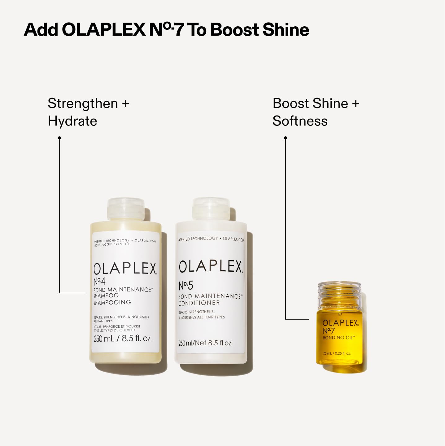 Olaplex Wash and Shine Hair Kit: No. 4, 5, 7, Shampoo & Conditioner Set | Cleanse, Hydrate, & Control Frizz Up to 72 Hours | Bonding Oil for Shine