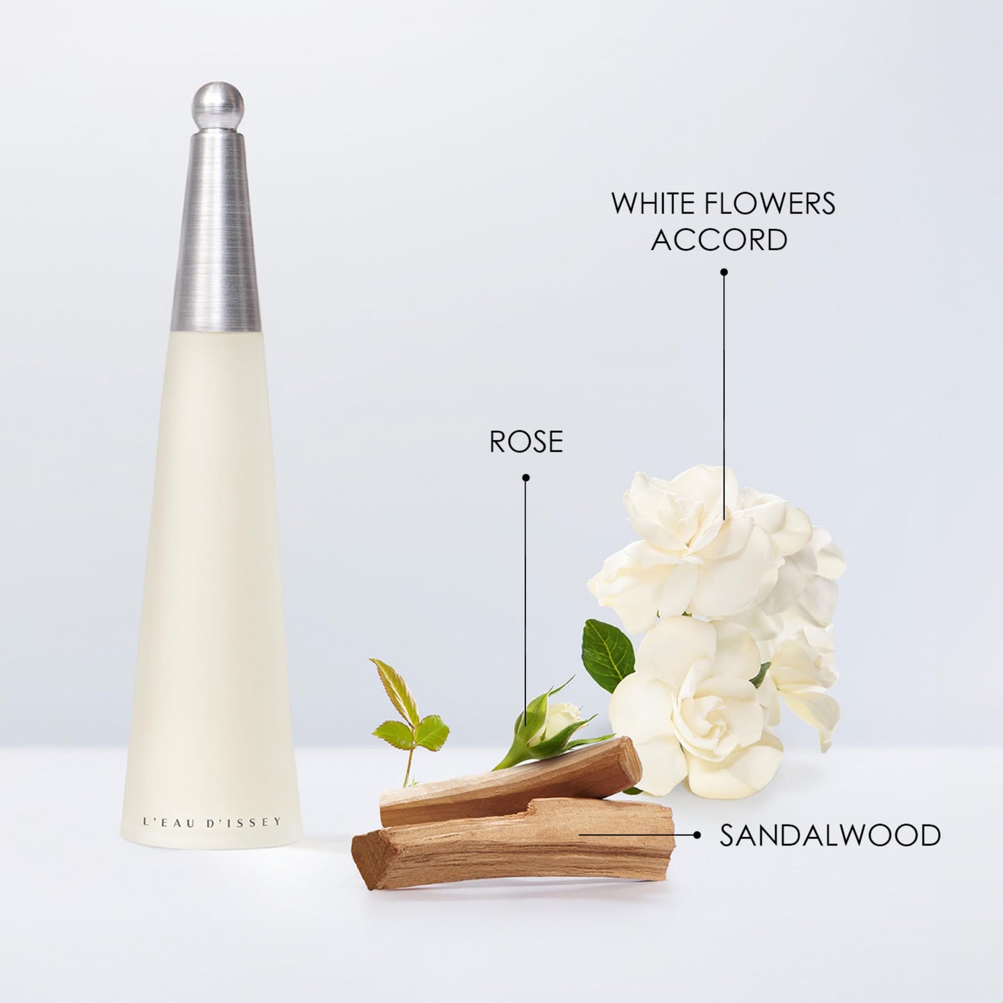 Issey Miyake L'Eau d'Issey Eau de Toilette - Fragrance for Women - Floral & Aquatic, Inspired by the Purity of Water - With Notes of White Flowers