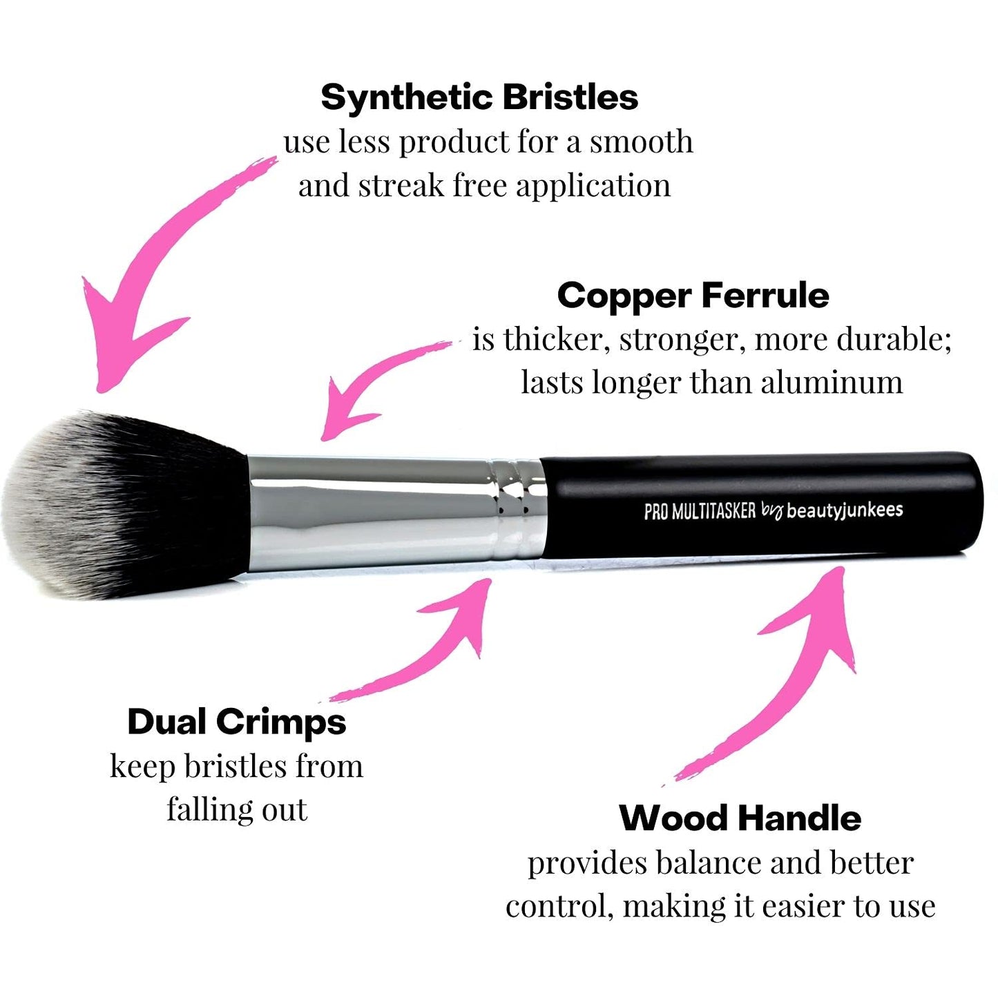 Powder Blush Bronzer Makeup Brush - Large Fluffy Domed Multitasker Make Up Brushes, Cheek Blusher, Contour, Blending, Setting Loose, Compact