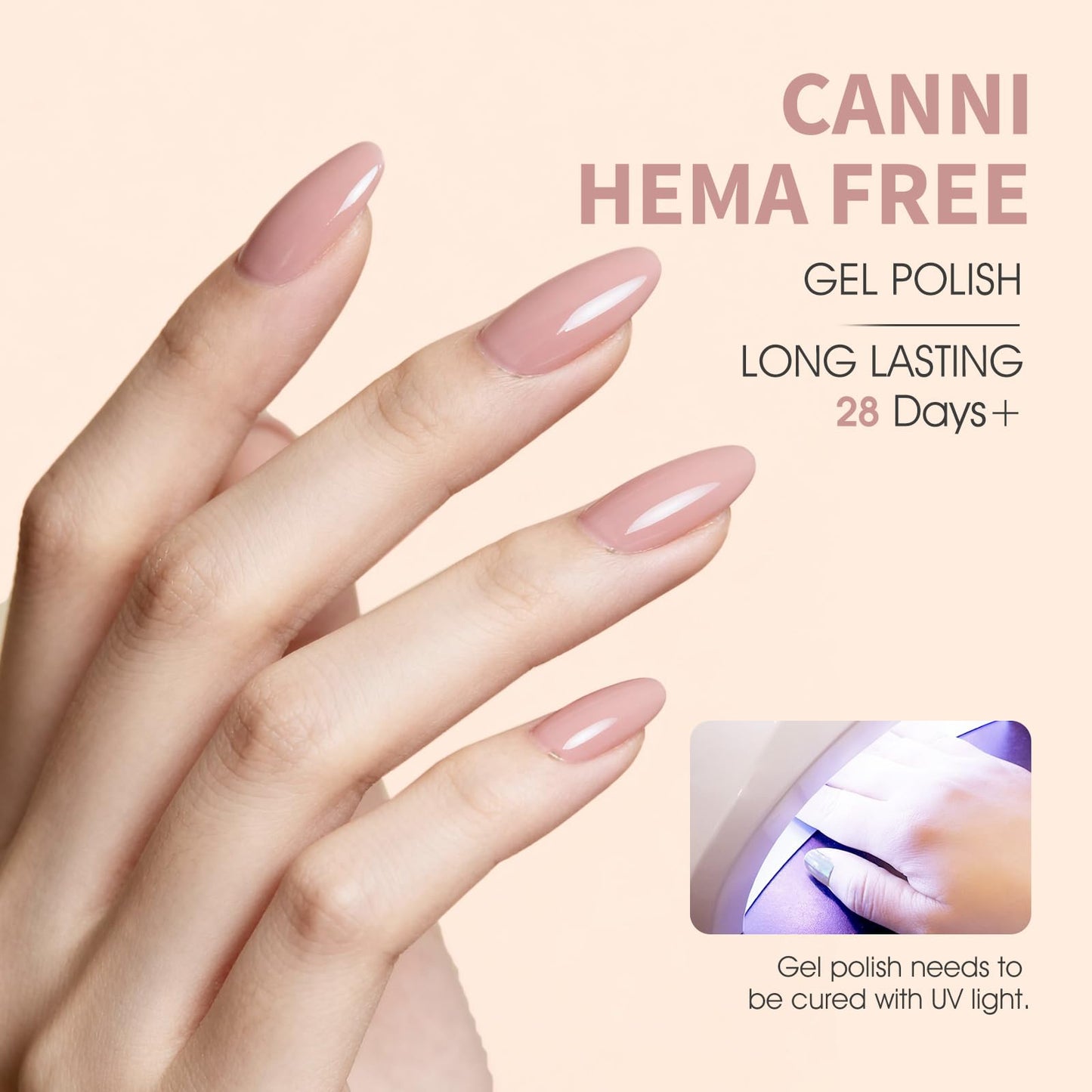 CANNI 6 Colors 9 ML Hema-Free Nude Pink Gel Nail Polish Set, Light Pink Nude Soft Pale Baby Pink Gel Polish Set, Soak Off LED Nail Manicure Kit DIY at Beauty and Personal Care CANNI