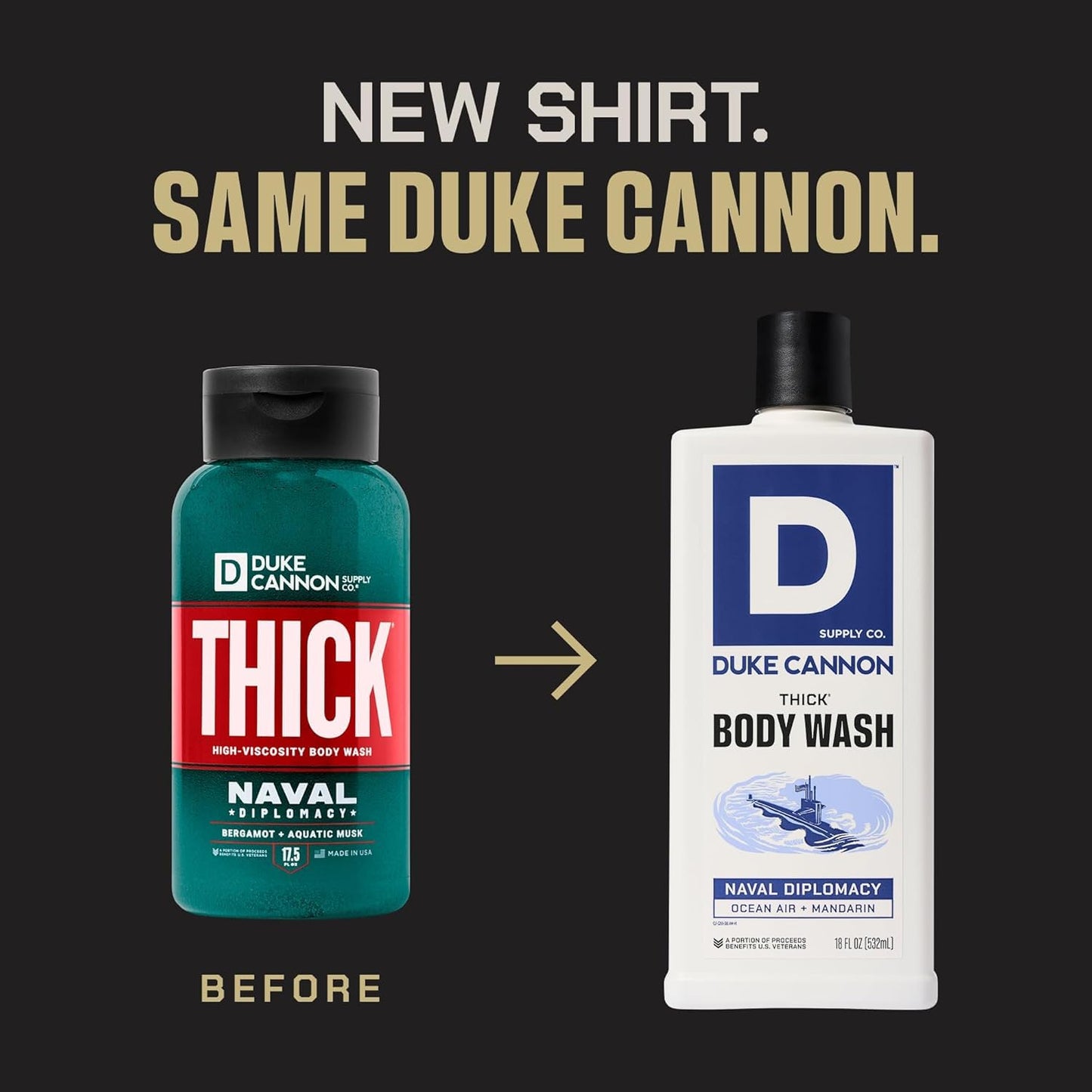 Duke Cannon Supply Co. Thick High Viscosity Body Wash - 3X Thicker, Cleansing Shower and Bath Gel, Mineral-Enriched Body Wash - Citrus Musk +