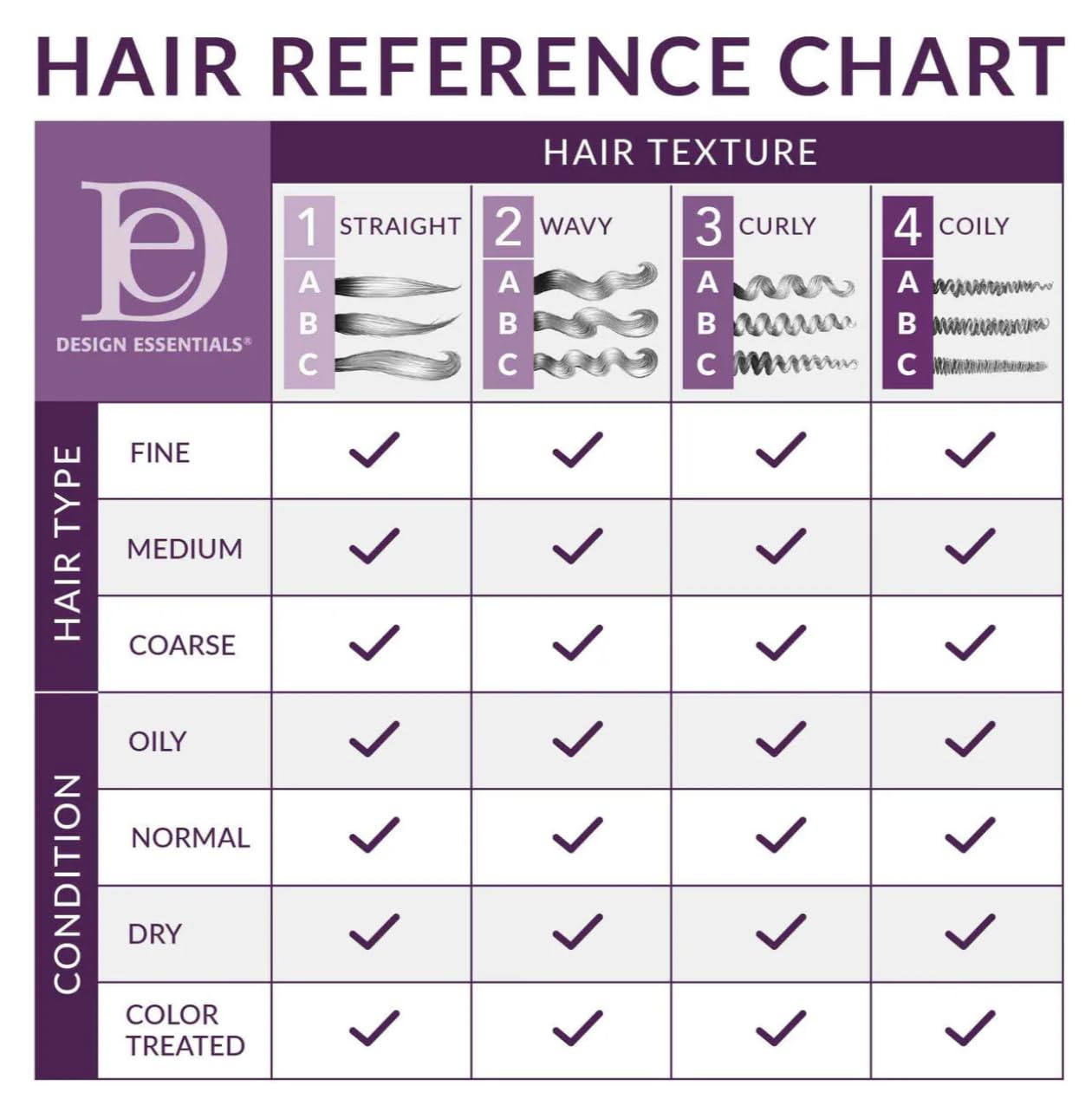 Design Essentials Sleek Max Edge Control, for Smooth All Day Hold and Style, 3.7oz.