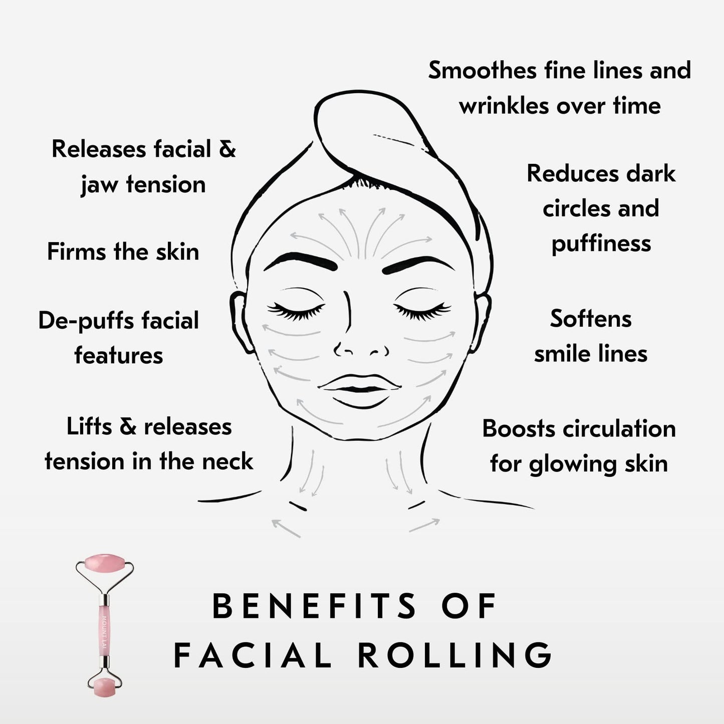 Mount Lai De-Puffing Rose Quartz Facial Roller - The Stone of Love, Certified Rose Quartz Face Roller for Anti-Aging, Soothing & Radiant Skin, Facial
