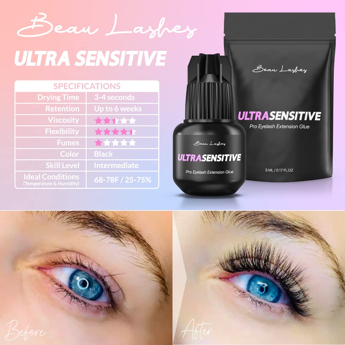 Sensitive Eyelash Extension Glue for Professionals | Low Humidity Strong Black Lash Adhesive for Long Lasting Semi Permanent Individual Lash