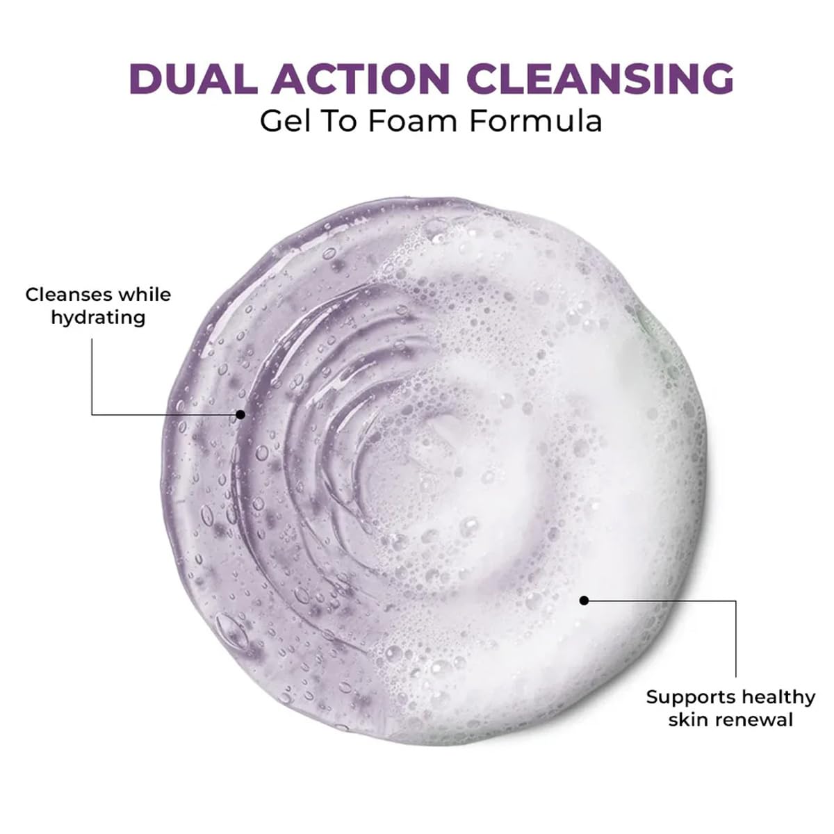 Conscious Chemist® Niacinamide Face Wash | 100ml | Pore Refining & Brightening Cleanser for Men & Women | With Blueberry & Açaí Berry Extracts | All