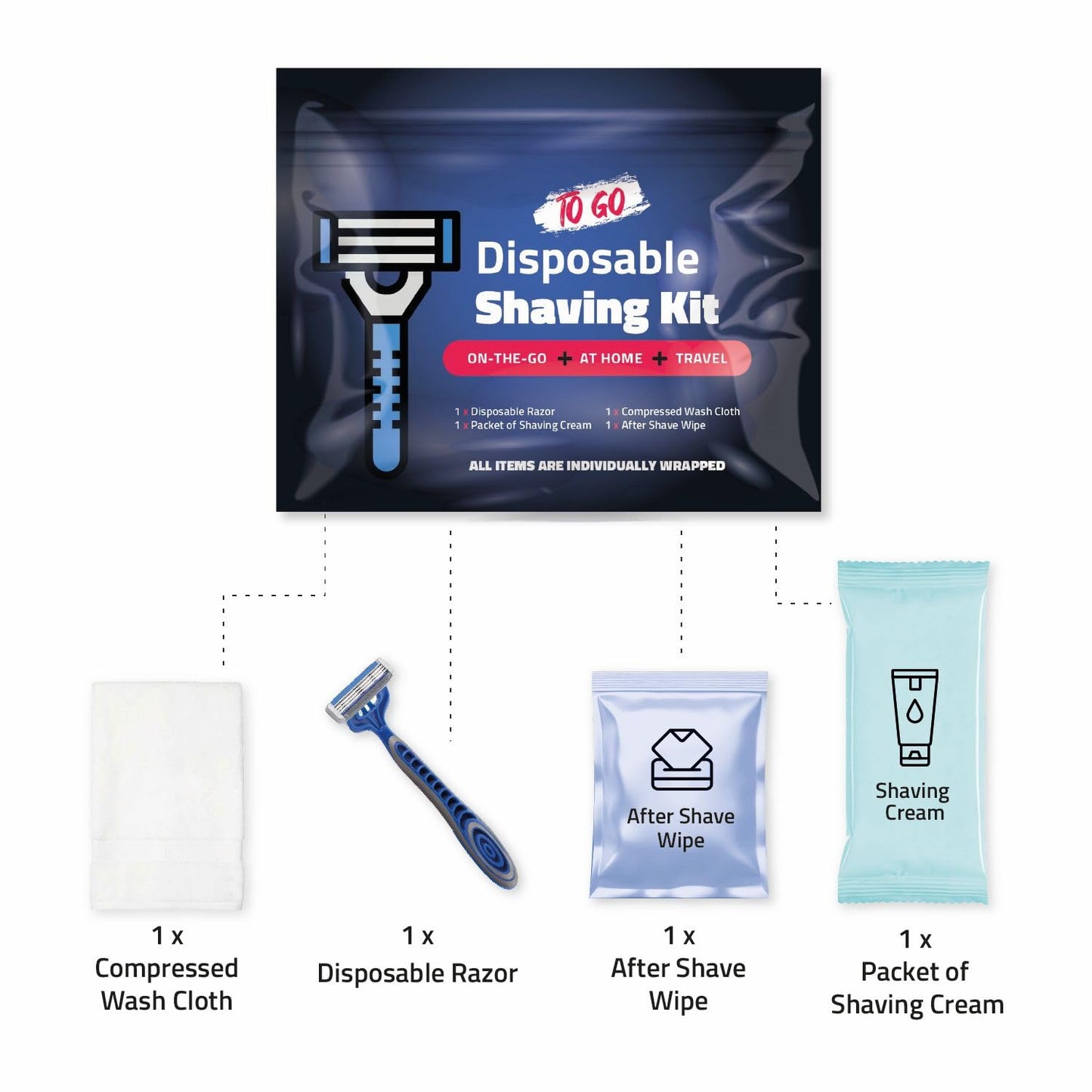 Disposable Compact Shaving Kit (10 Pack) - with Razor, Shaving Cream, Washcloth, and Aftershave Wipe - Travel Ready Grooming Essentials - Perfect Beauty and Personal Care pH Advantage