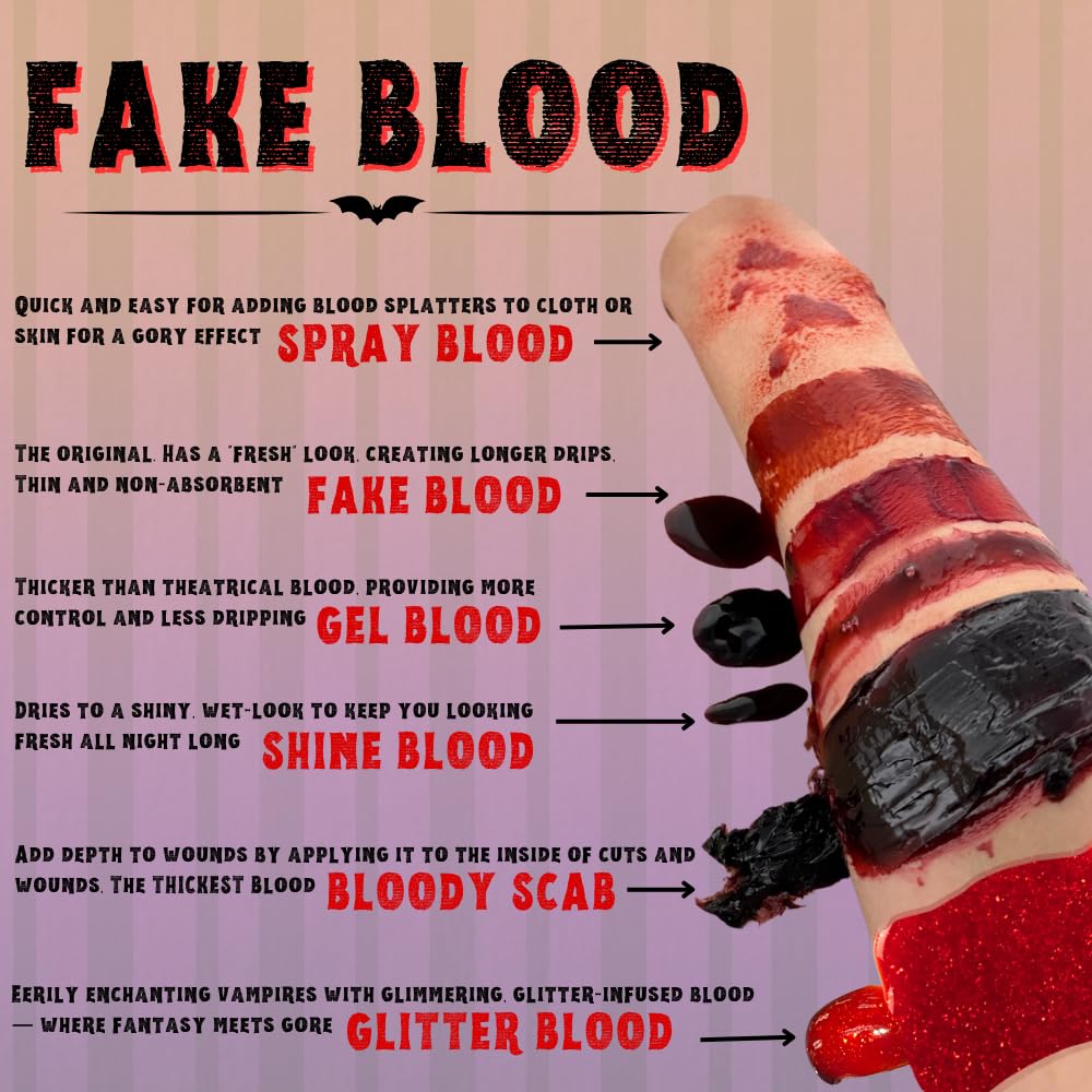 Red Blood Gel - 1 Fl Oz - Create THICKER, Gooey Blood Effects, Perfect for Vampire Bites, Decarying Zombie Skin, SFX Wounds and Open Gashes