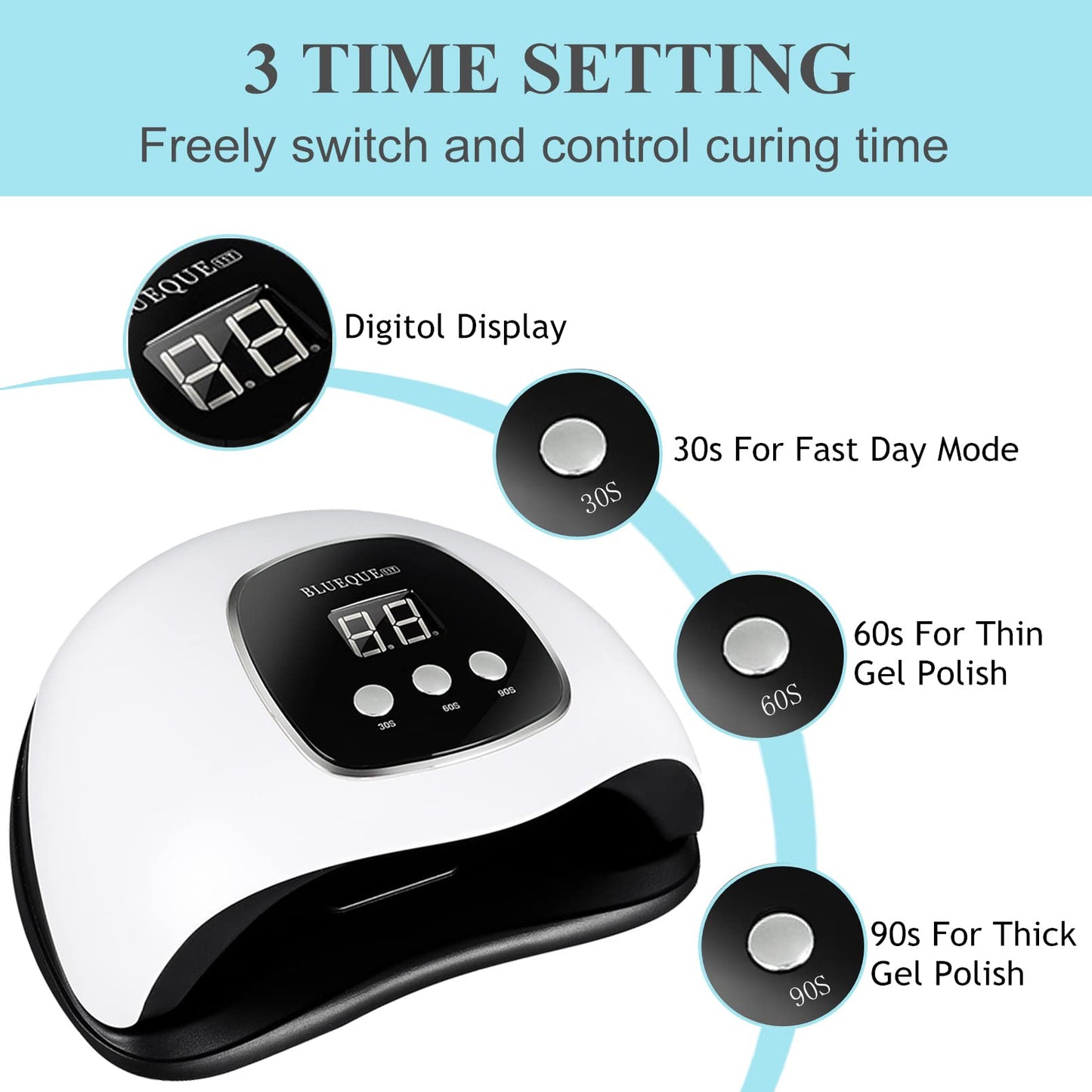 BIGBEAR UV Light for Nails, 48W LED Nail Light for Gel Polish, Fast Nail Dryer with Automatic Sensor, 3 Timer Setting, Small & Portable, UV LED Nail Beauty and Personal Care BIGBEAR