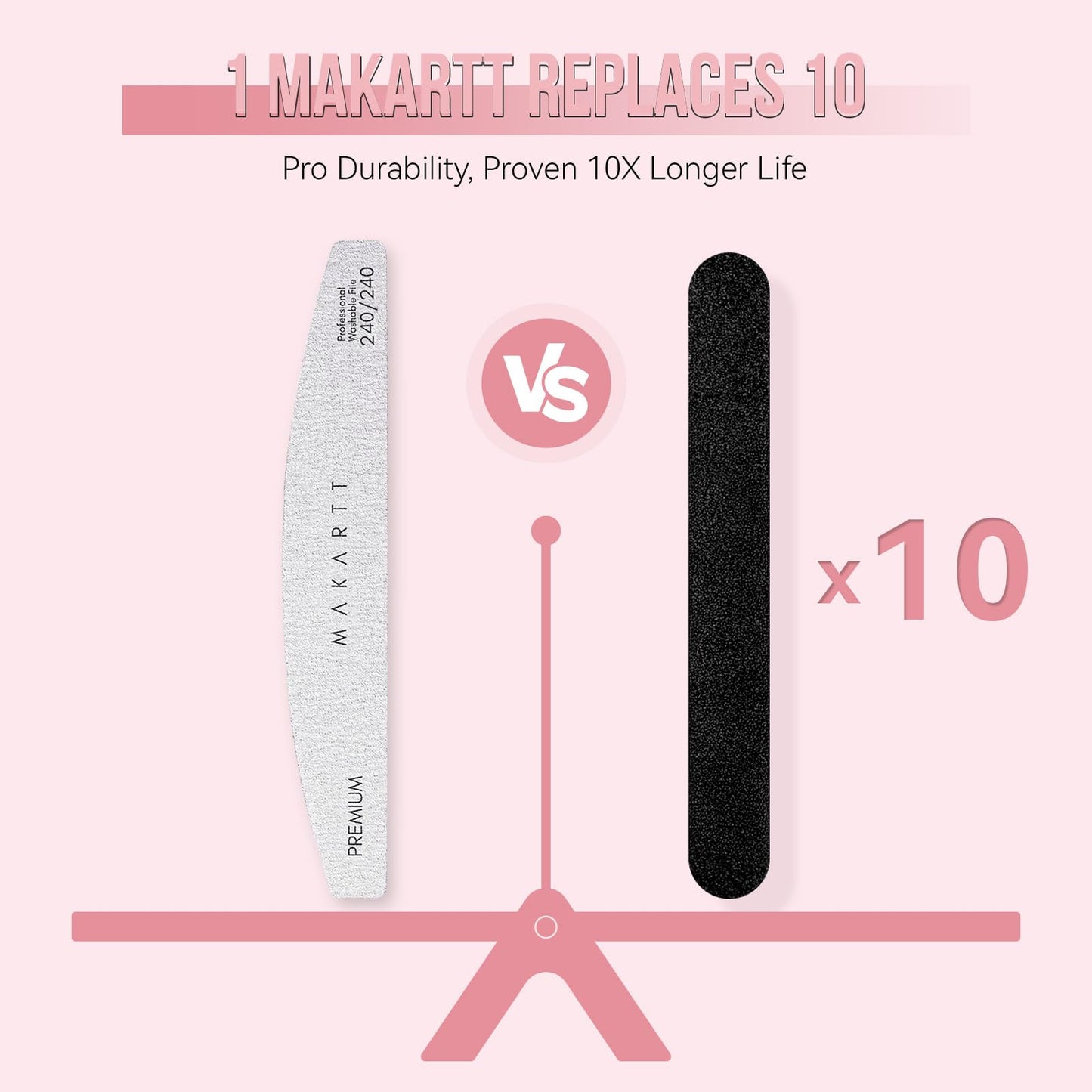 Makartt Nail File: 240/240 Grit Emery Boards for Nails, 10pcs Ultra-Fine Filer Kit for a Shiny Finish Zebra Doubled Sides Washable Manicure Pedicure